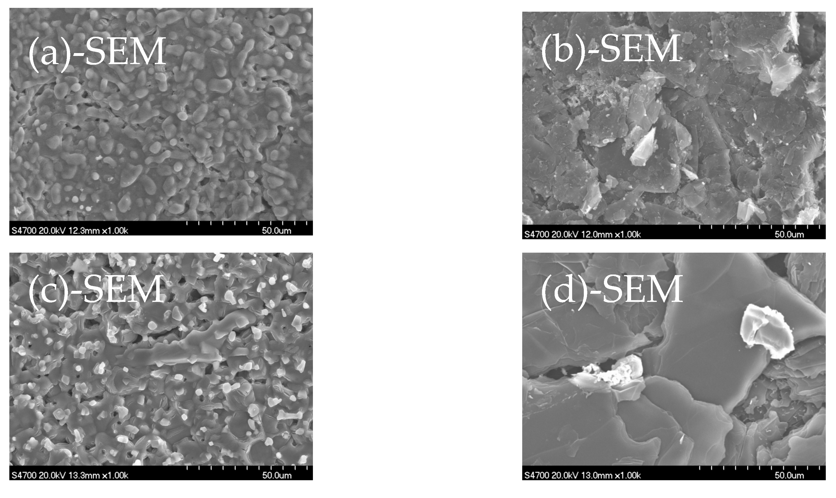 Energies 14 00587 g002a