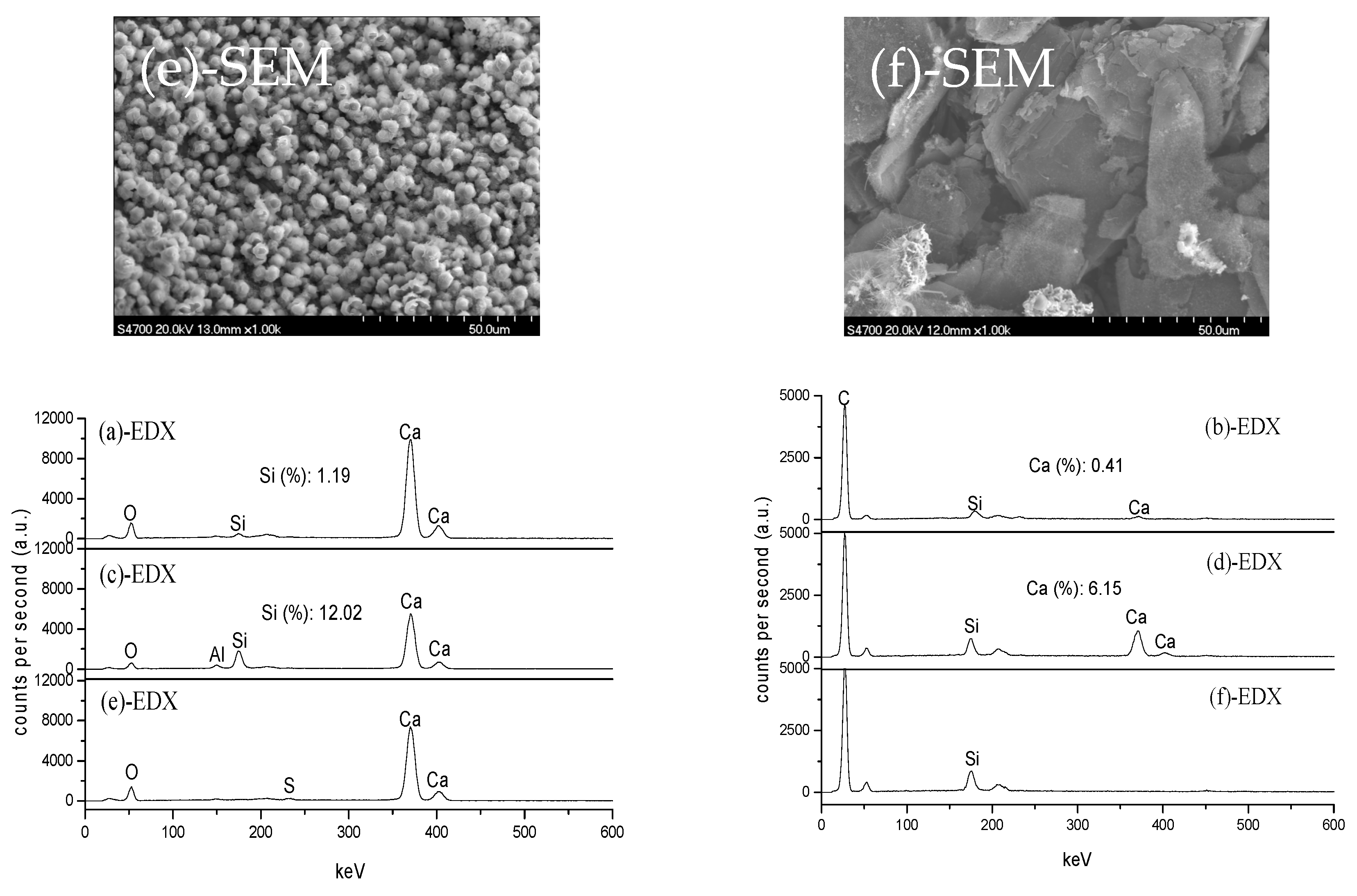 Energies 14 00587 g004b