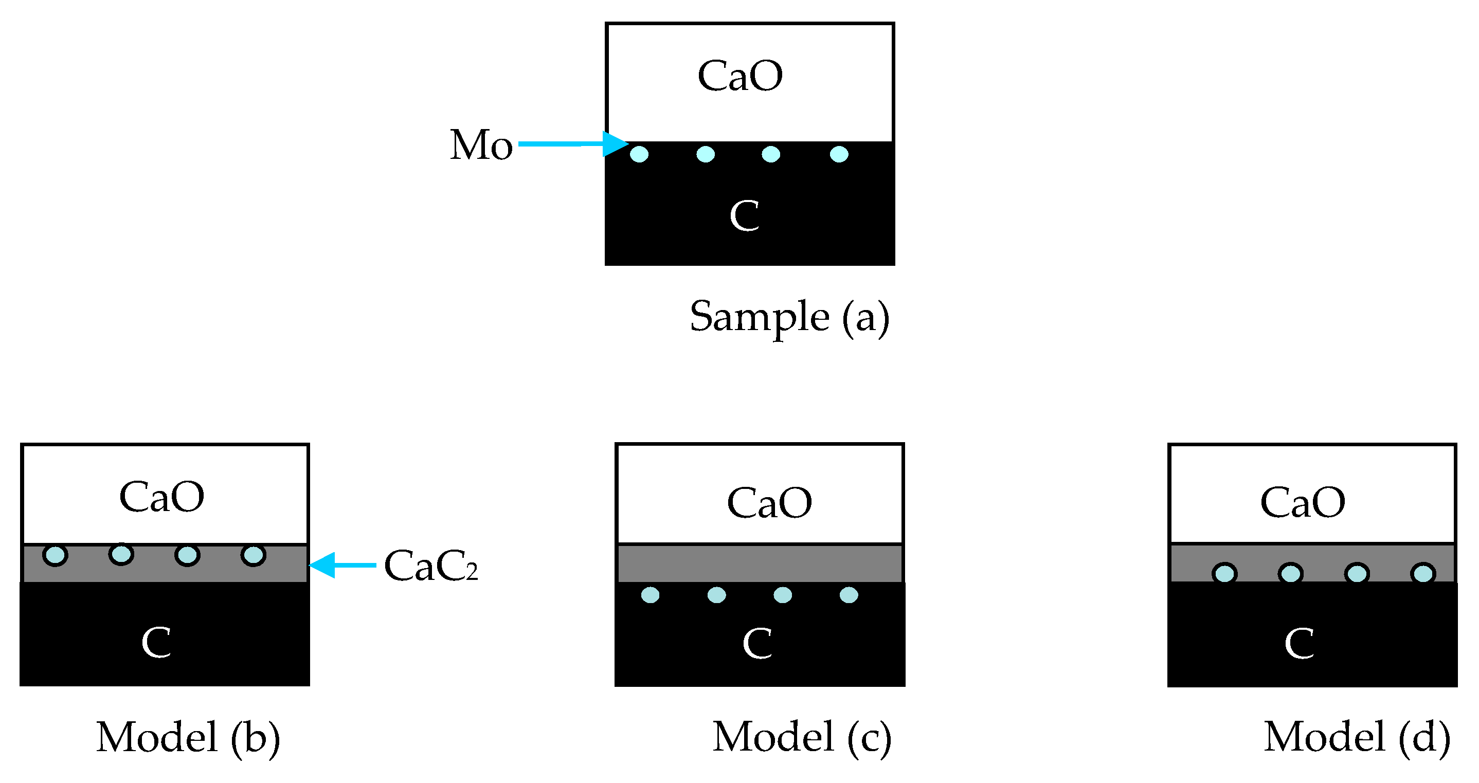 Energies 14 00587 g006