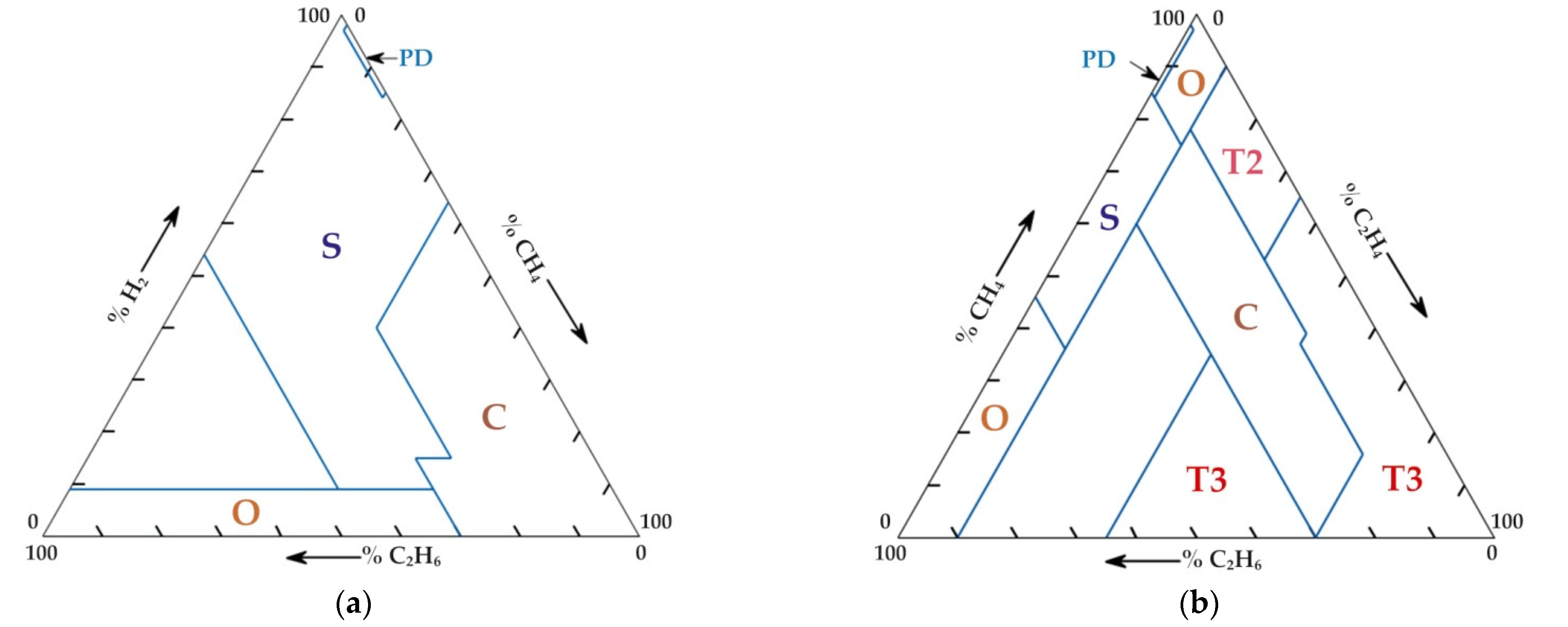 Energies 14 00588 g001