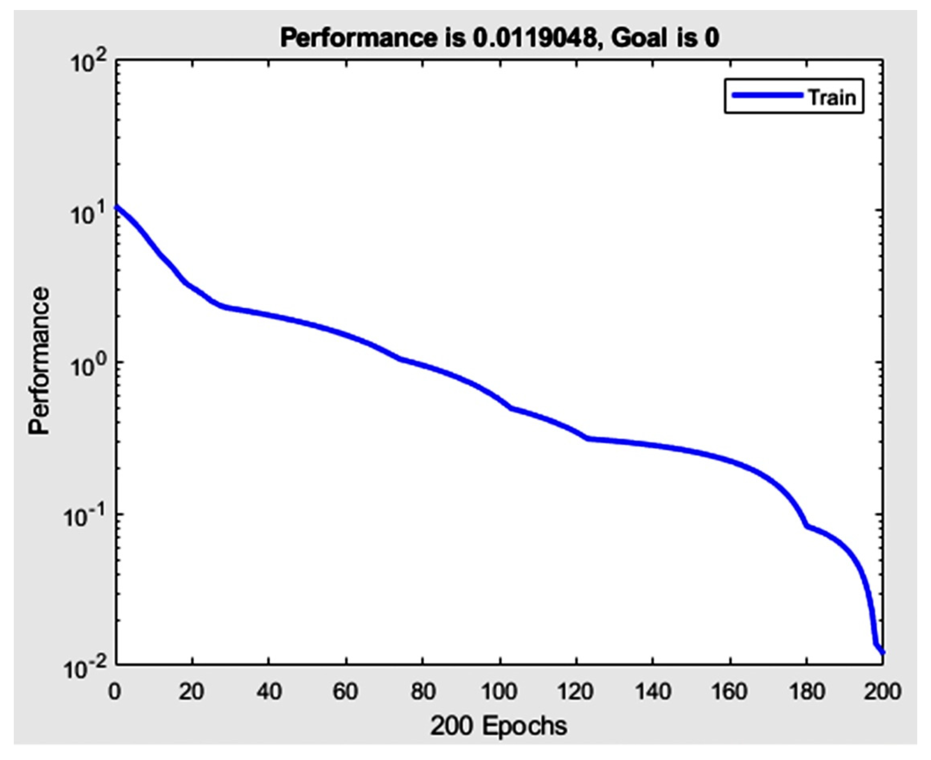 Energies 14 00588 g010