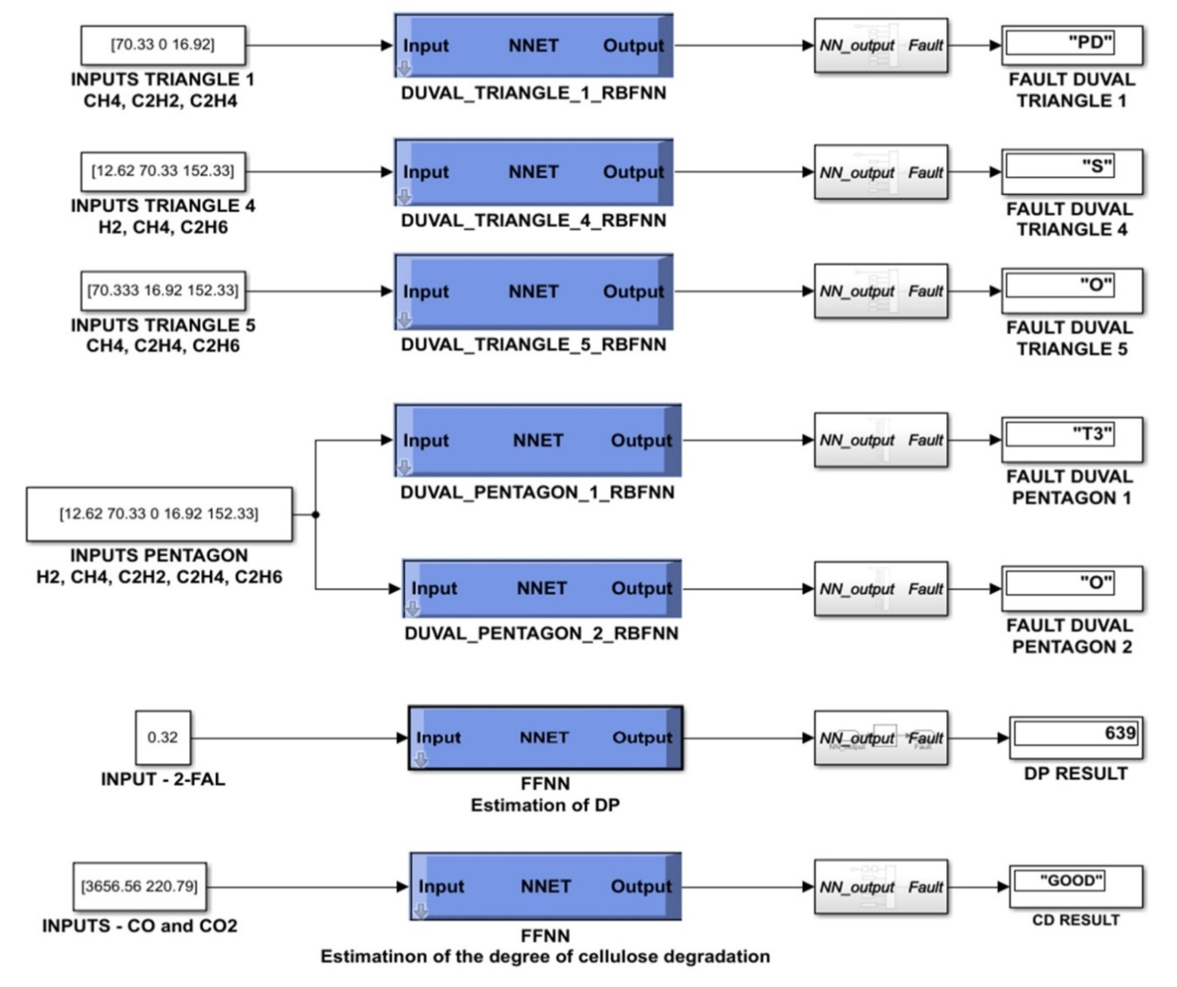 Energies 14 00588 g016