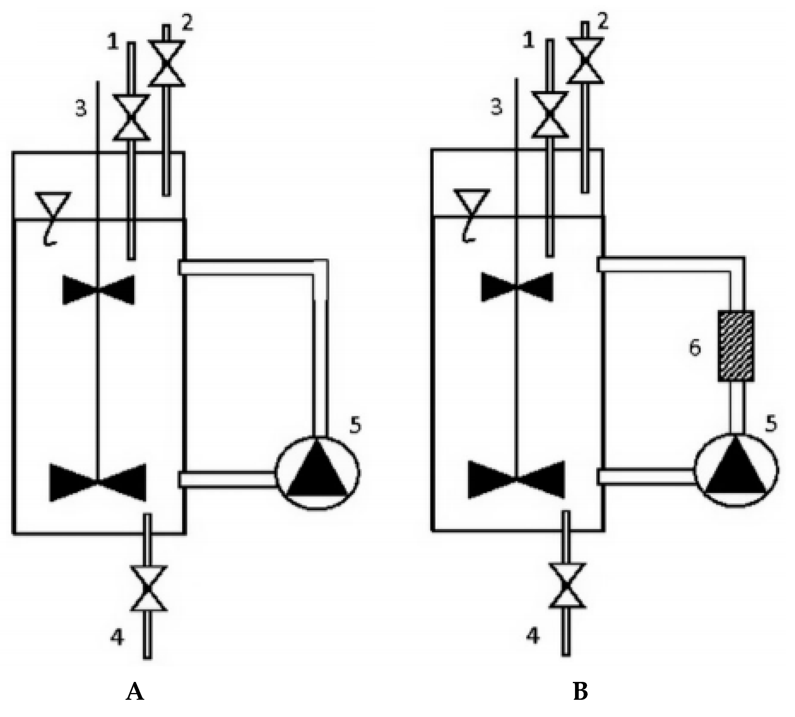Energies 14 00590 g001 Energies 14 00590 g001