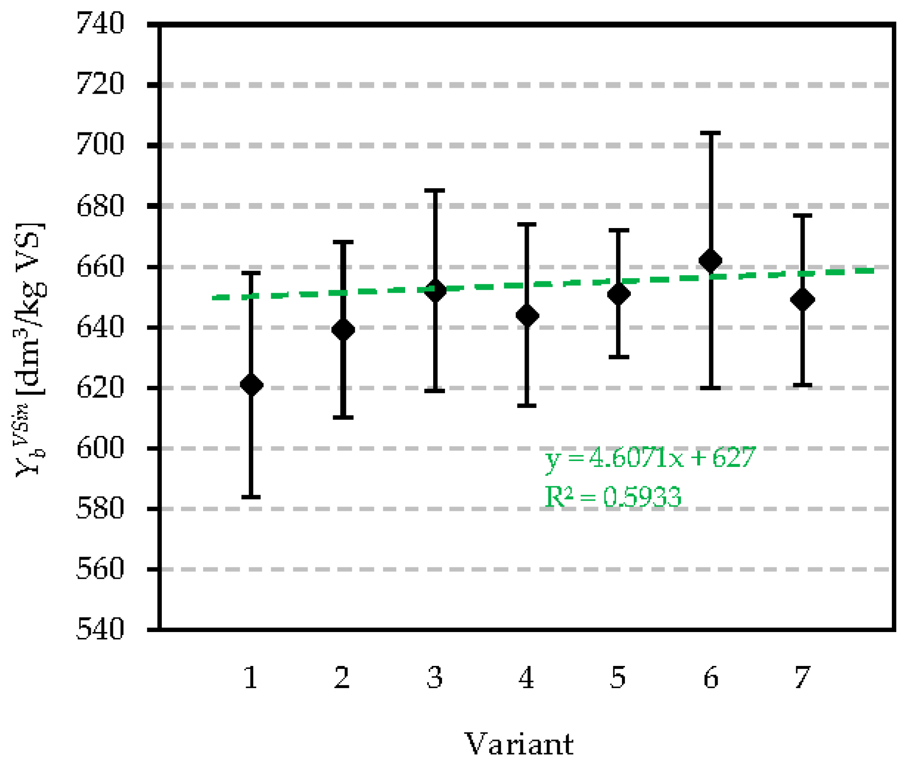 Energies 14 00590 g002 Energies 14 00590 g002