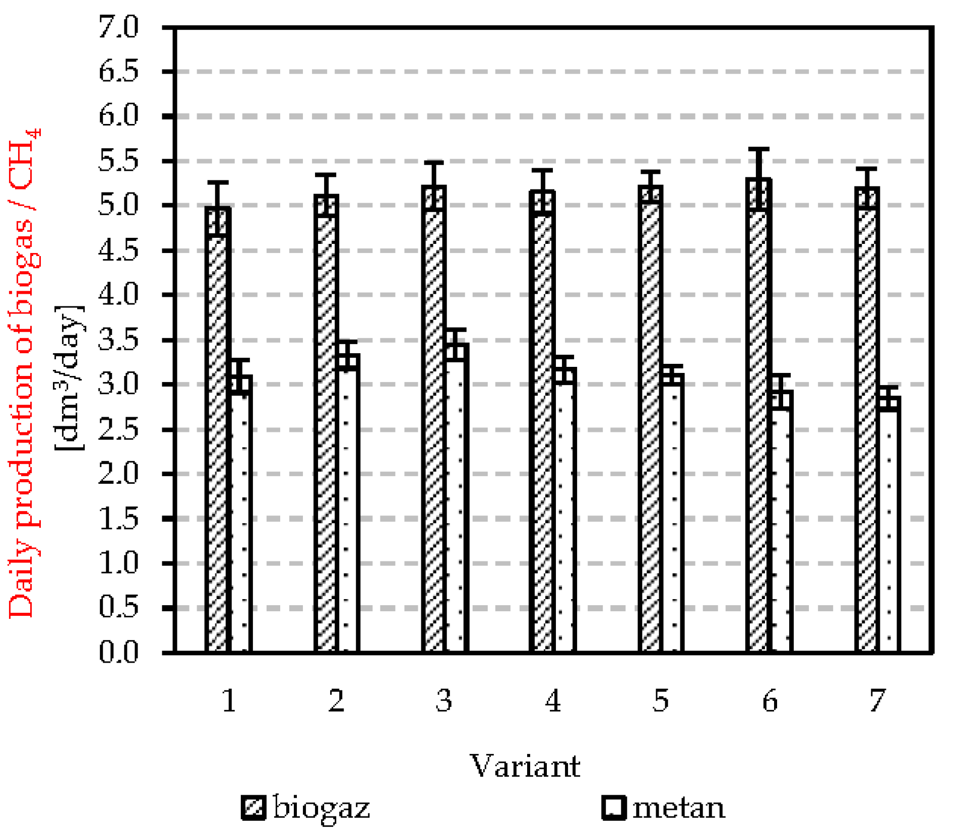 Energies 14 00590 g003 Energies 14 00590 g003
