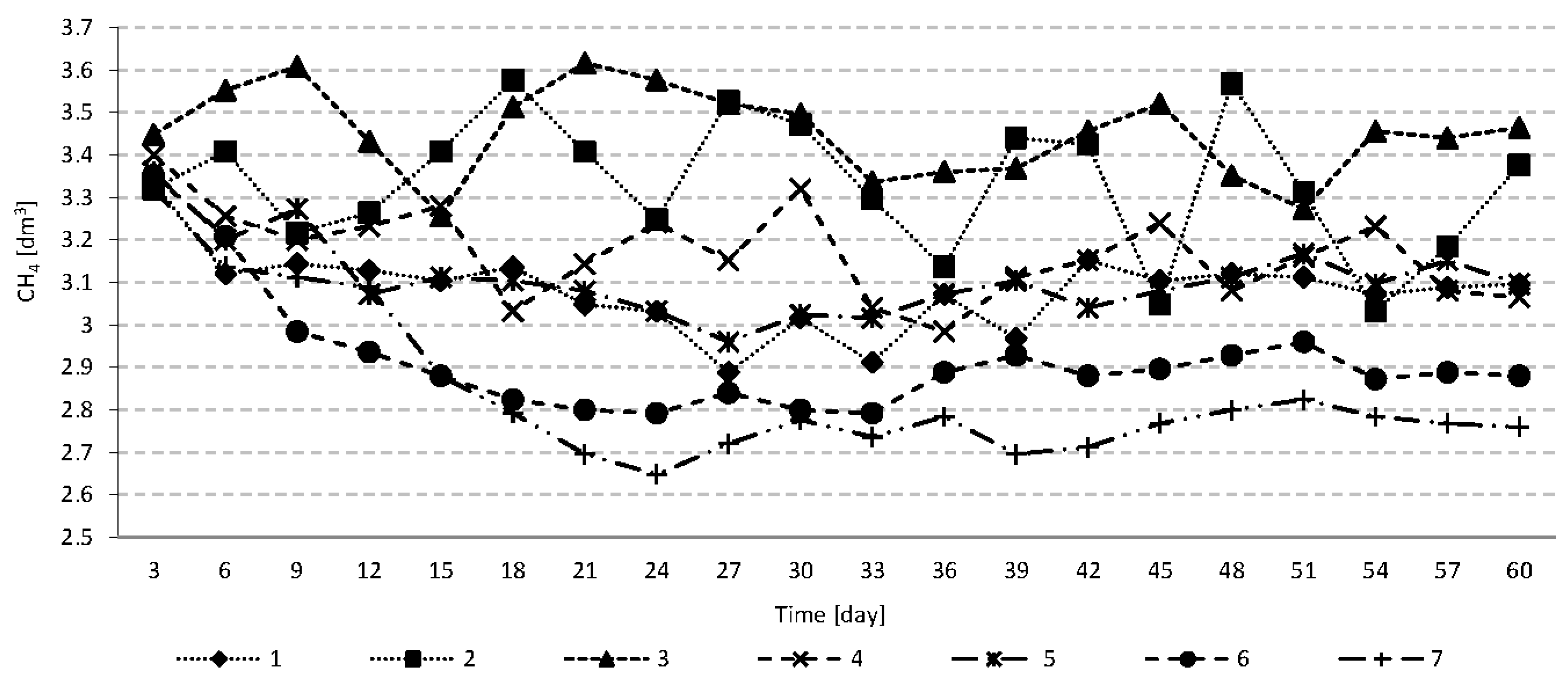 Energies 14 00590 g004 Energies 14 00590 g004