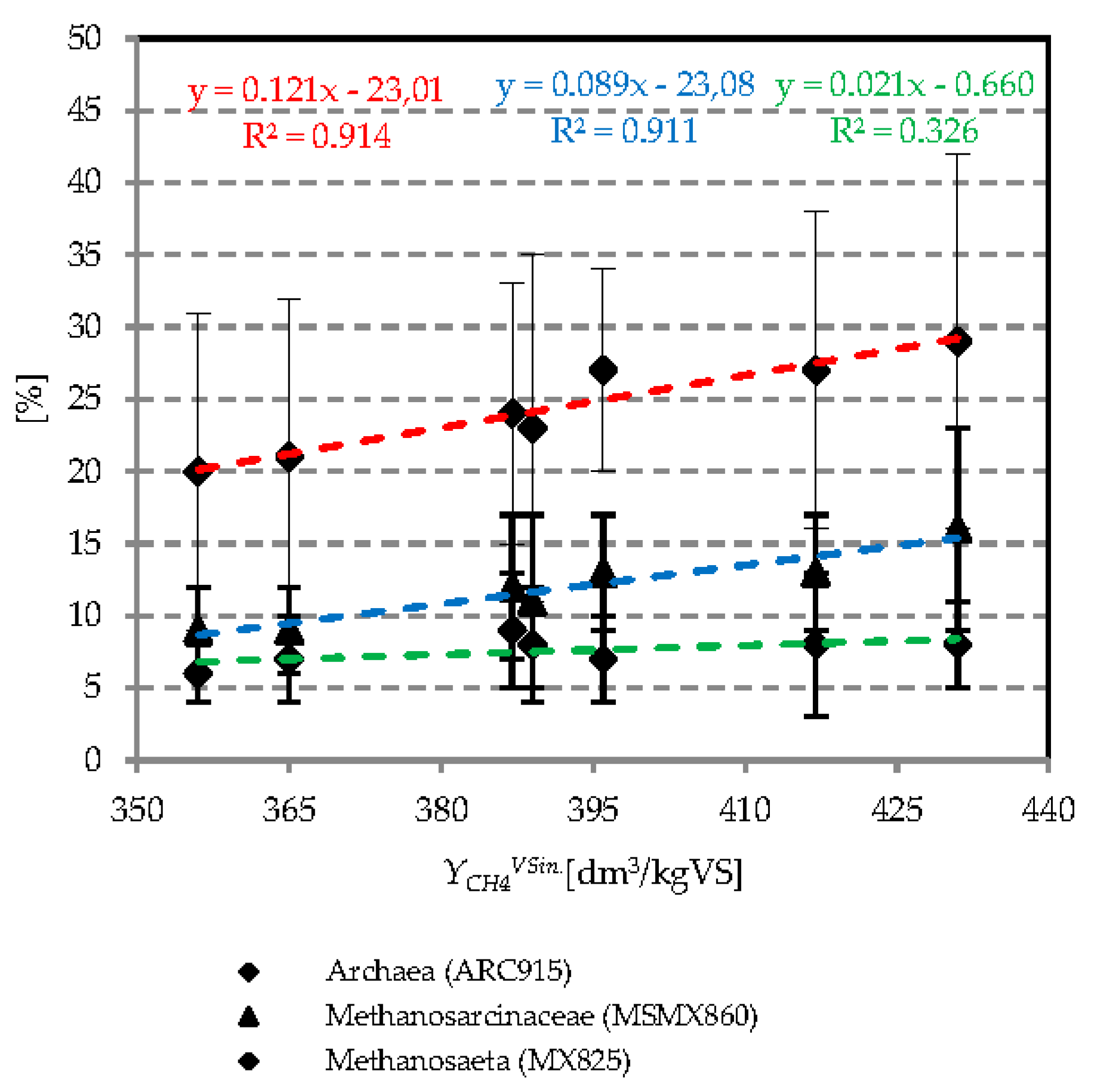 Energies 14 00590 g008 Energies 14 00590 g008