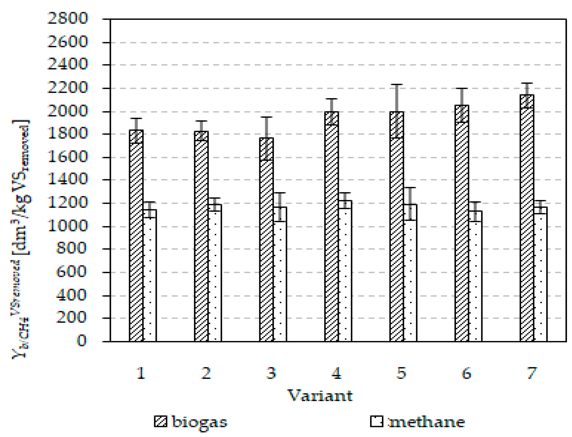 Energies 14 00590 g010 Energies 14 00590 g010