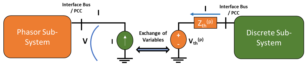 Energies 14 00593 g002 Energies 14 00593 g002