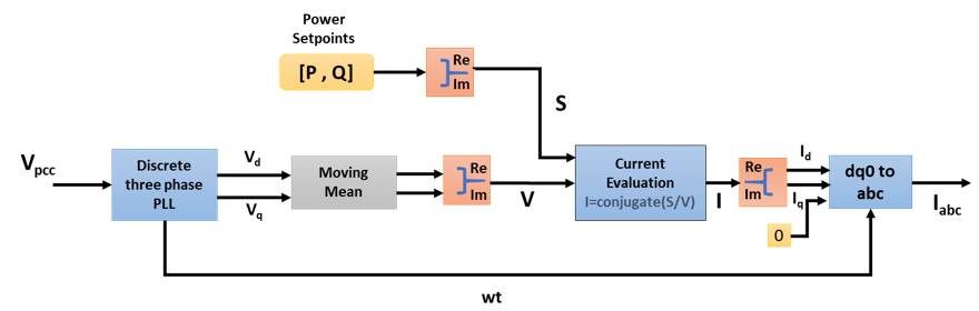 Energies 14 00593 g008 Energies 14 00593 g008
