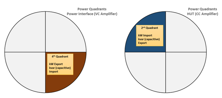 Energies 14 00593 g013 Energies 14 00593 g013