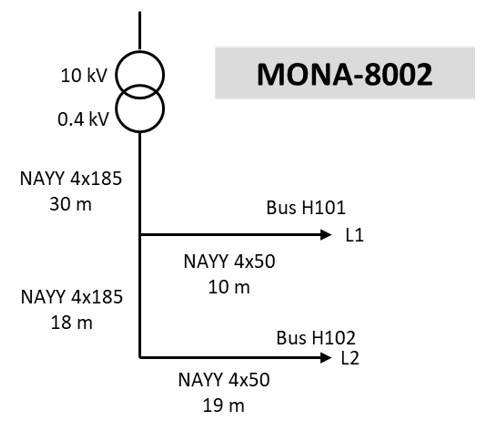 Energies 14 00593 g0a1 Energies 14 00593 g0a1