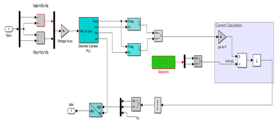 Energies 14 00593 g0a3 Energies 14 00593 g0a3