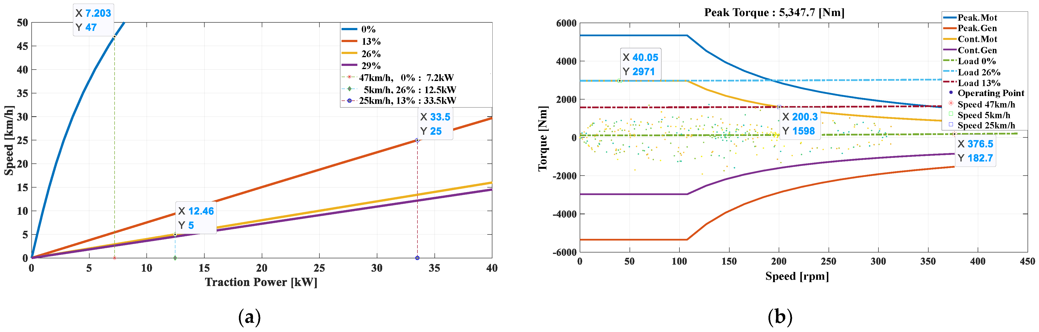 Energies 14 00594 g003