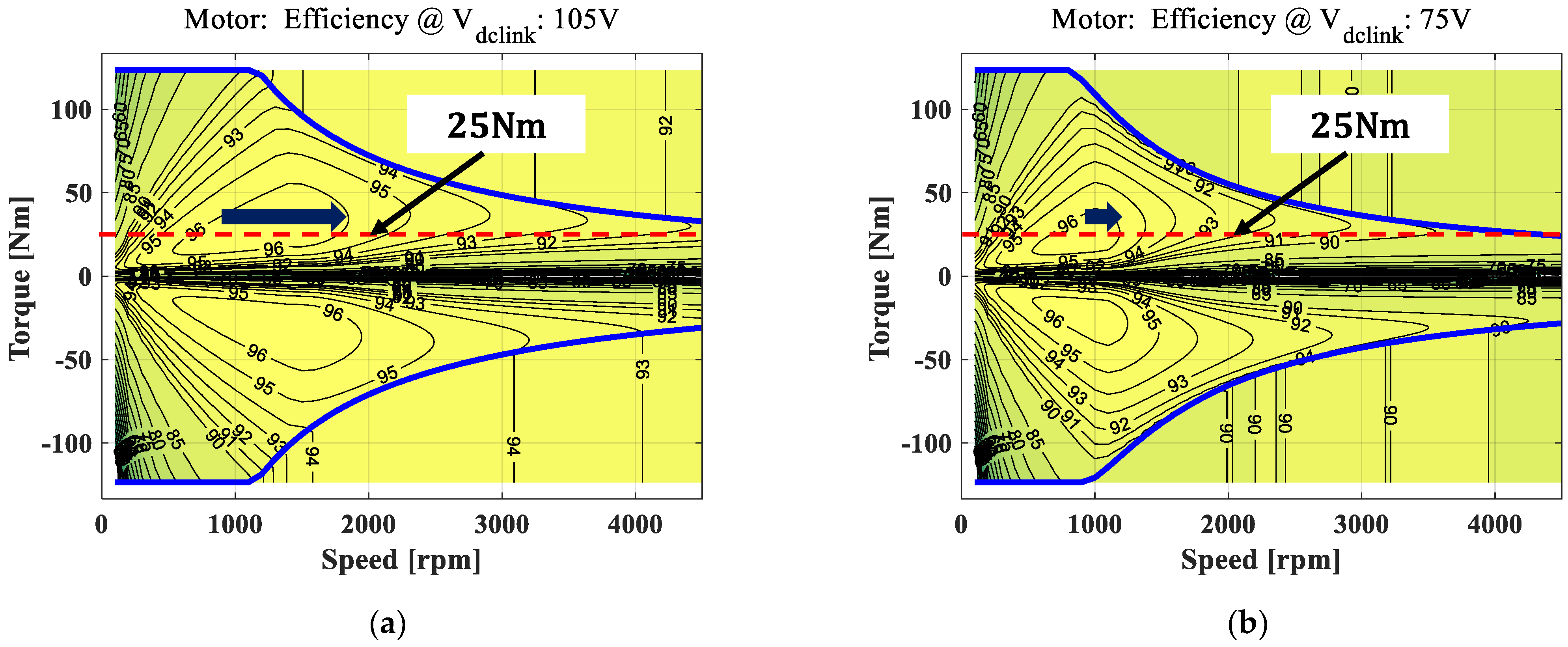Energies 14 00594 g005