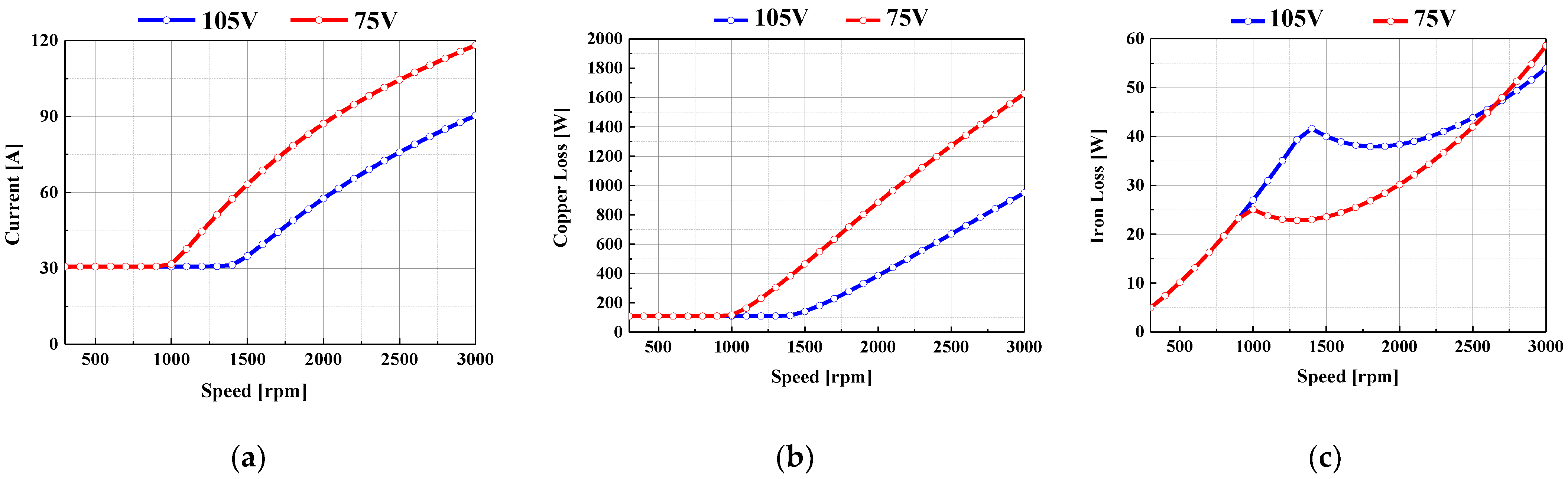 Energies 14 00594 g008