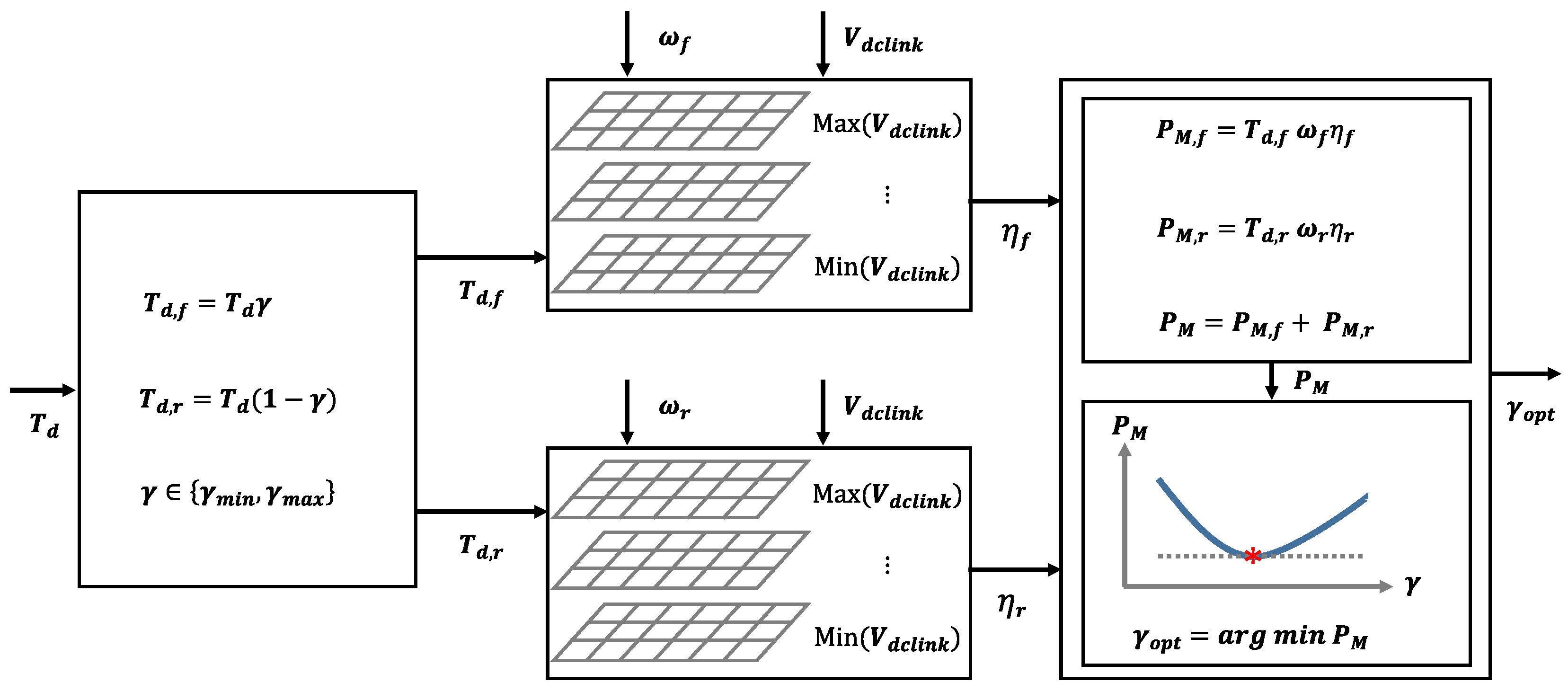 Energies 14 00594 g010