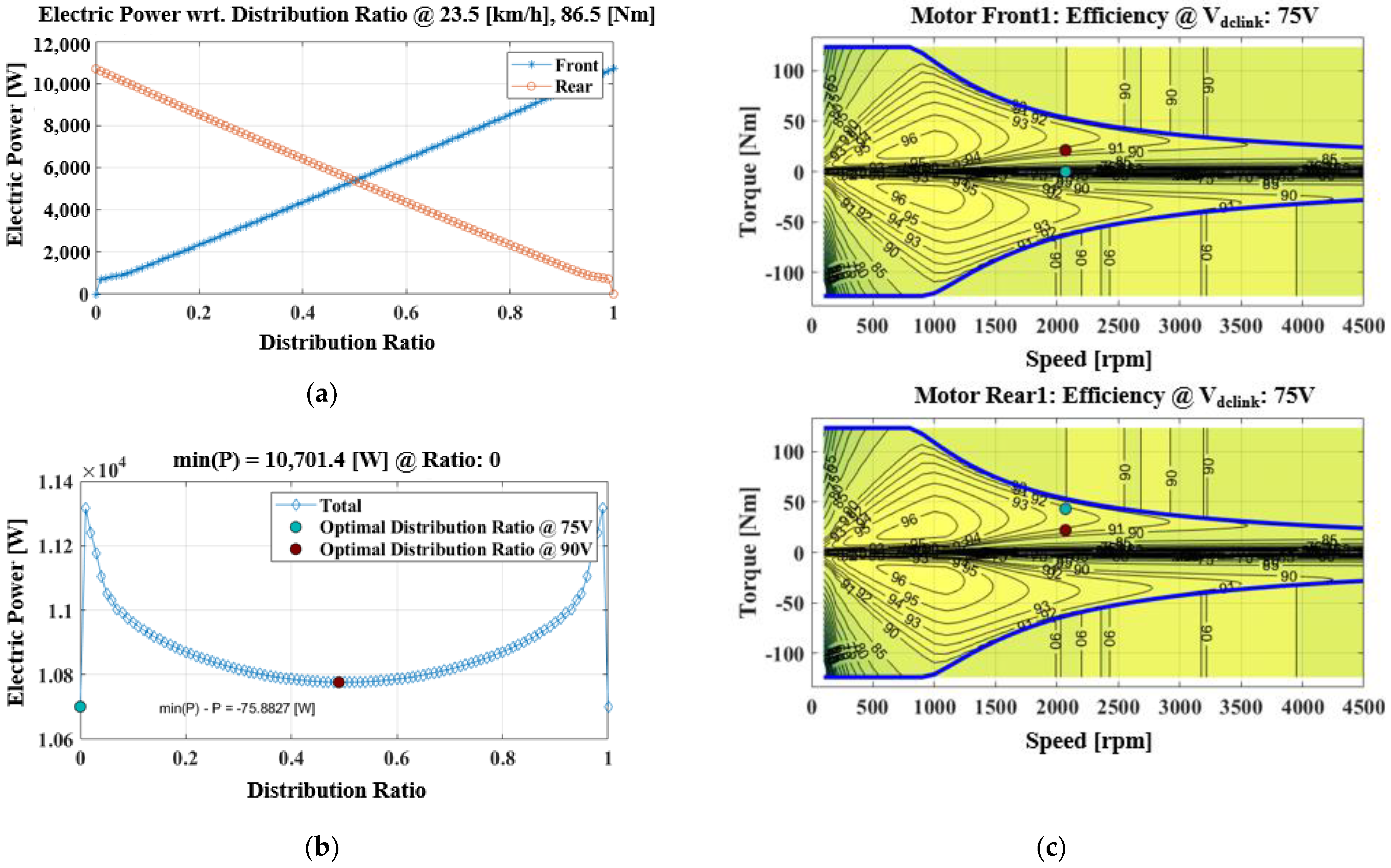 Energies 14 00594 g012