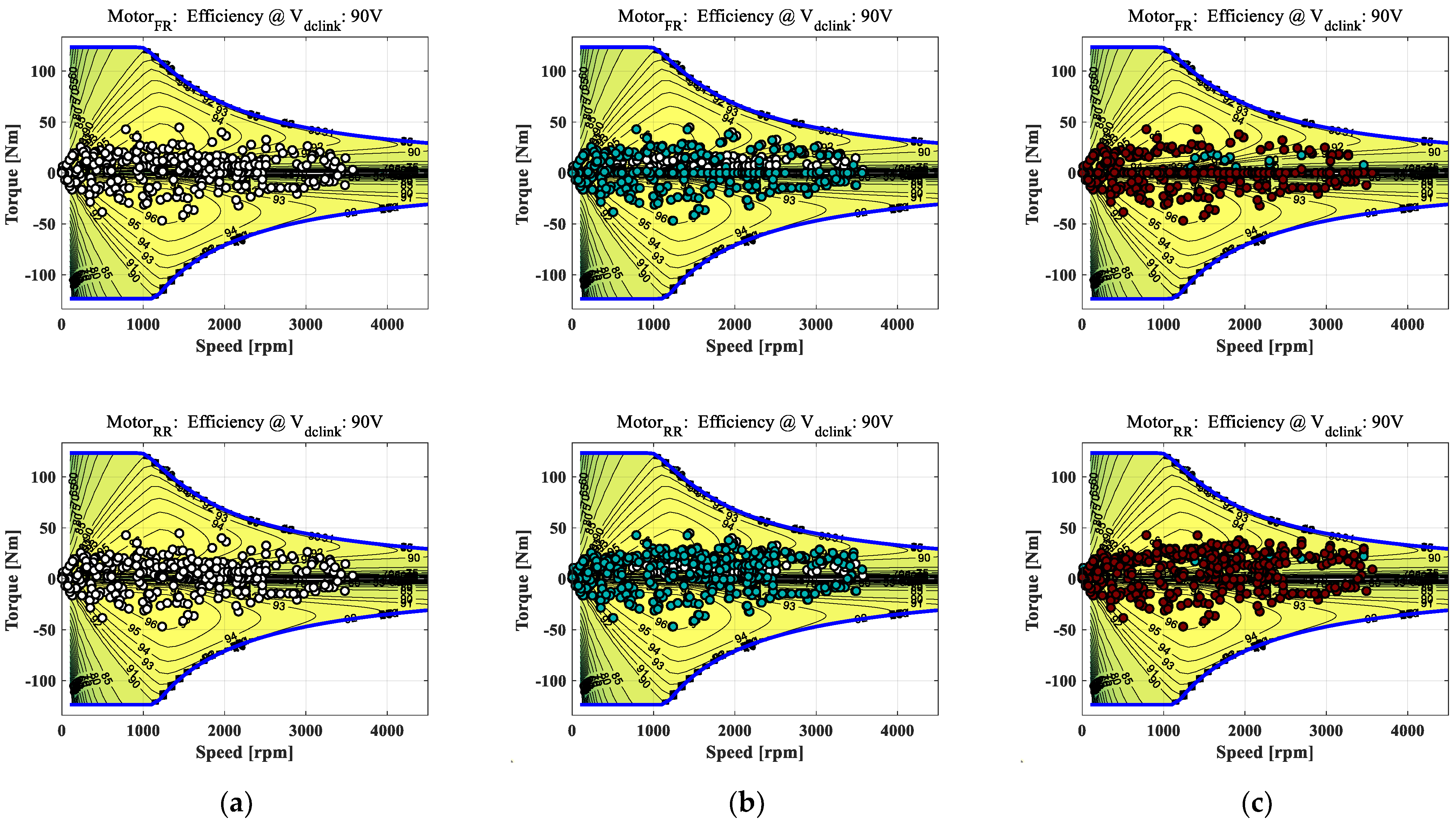 Energies 14 00594 g015