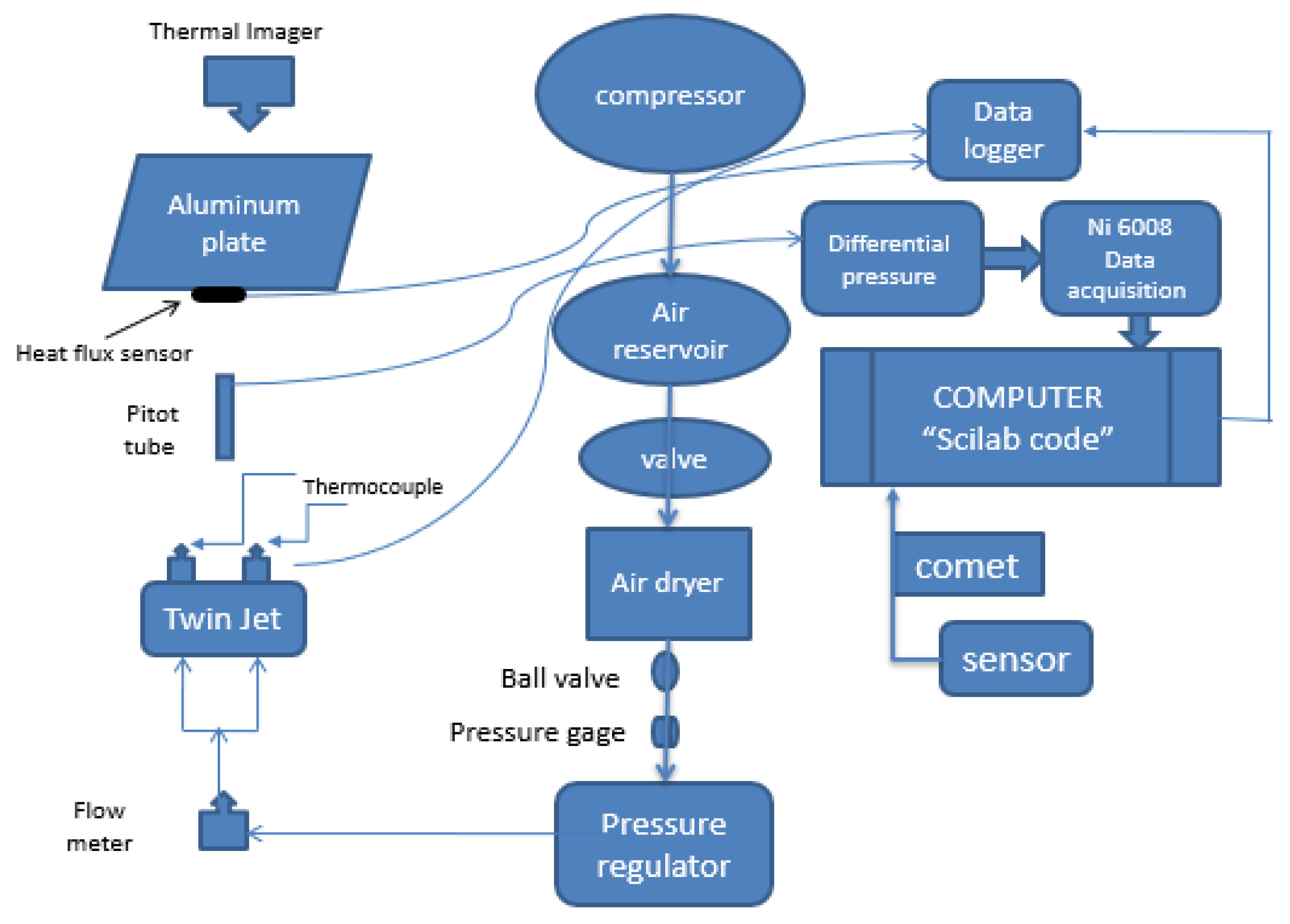 Energies 14 00595 g001