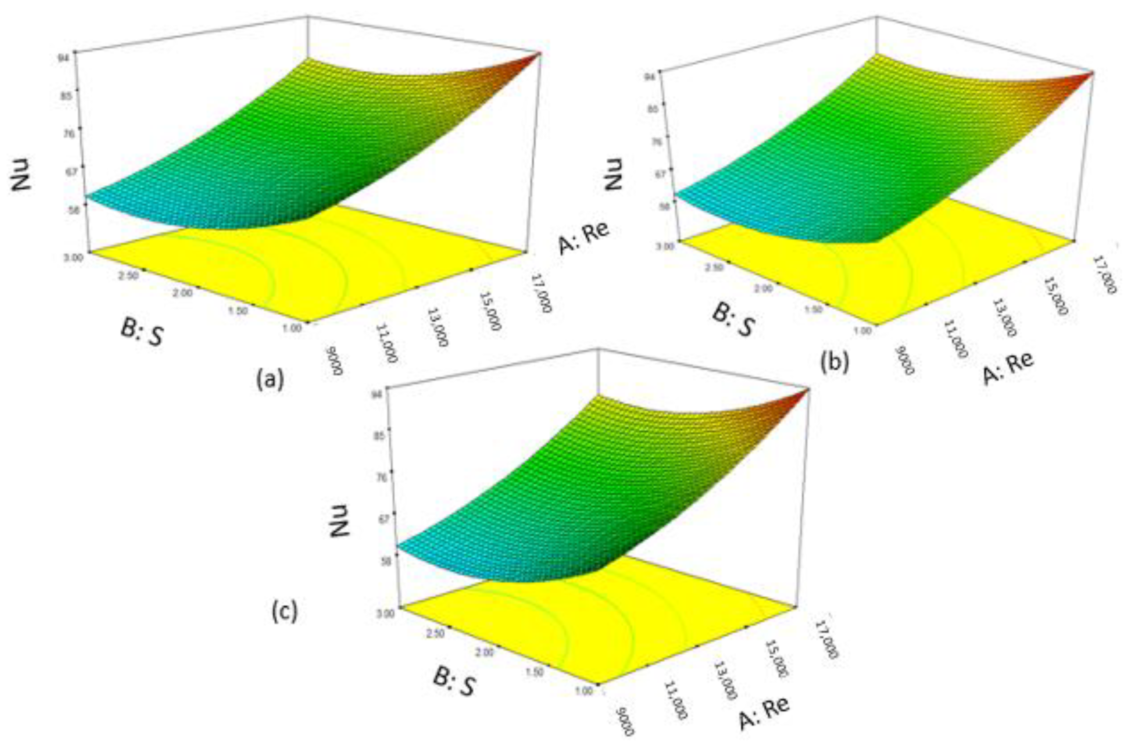 Energies 14 00595 g008