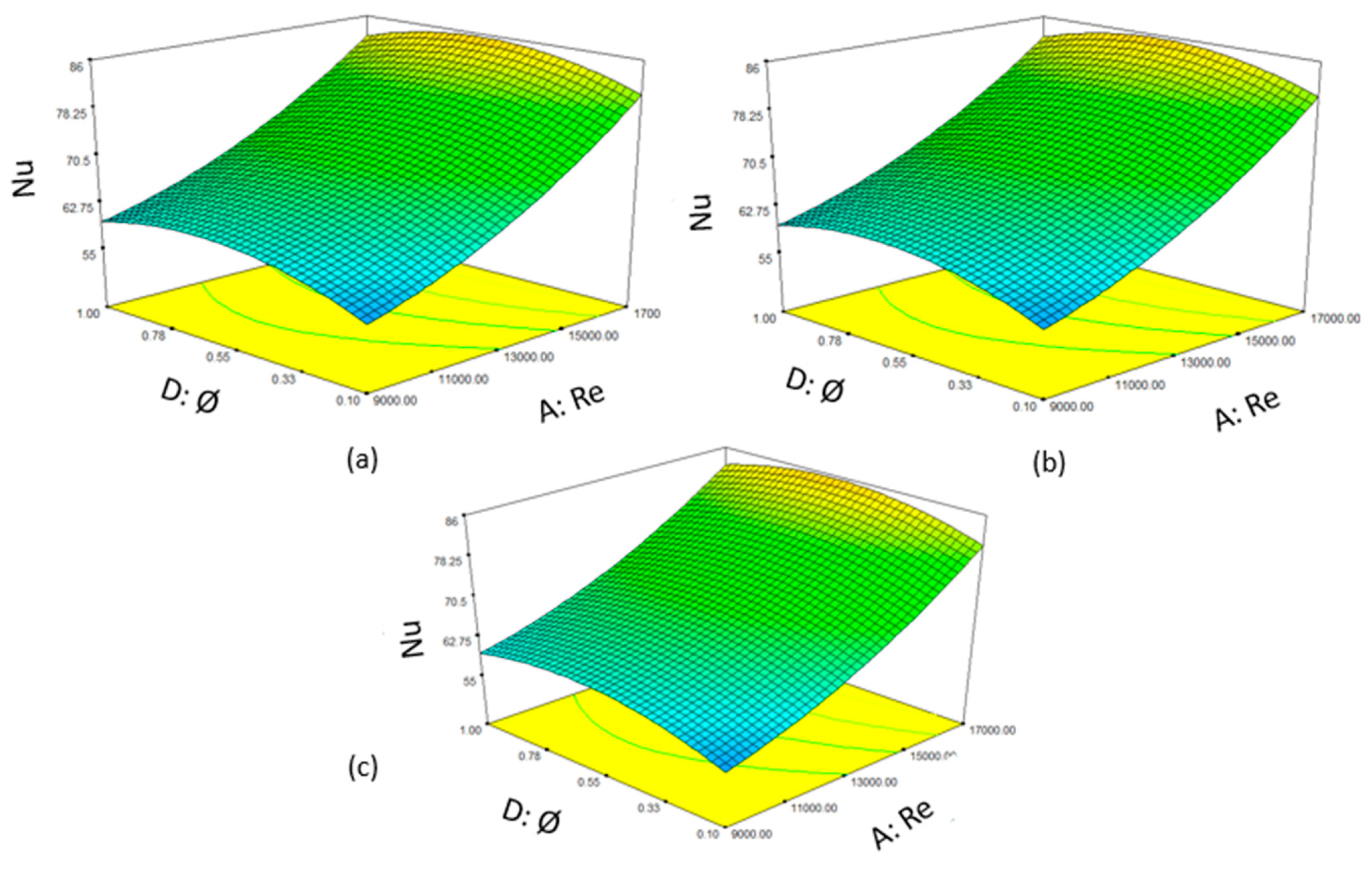 Energies 14 00595 g010