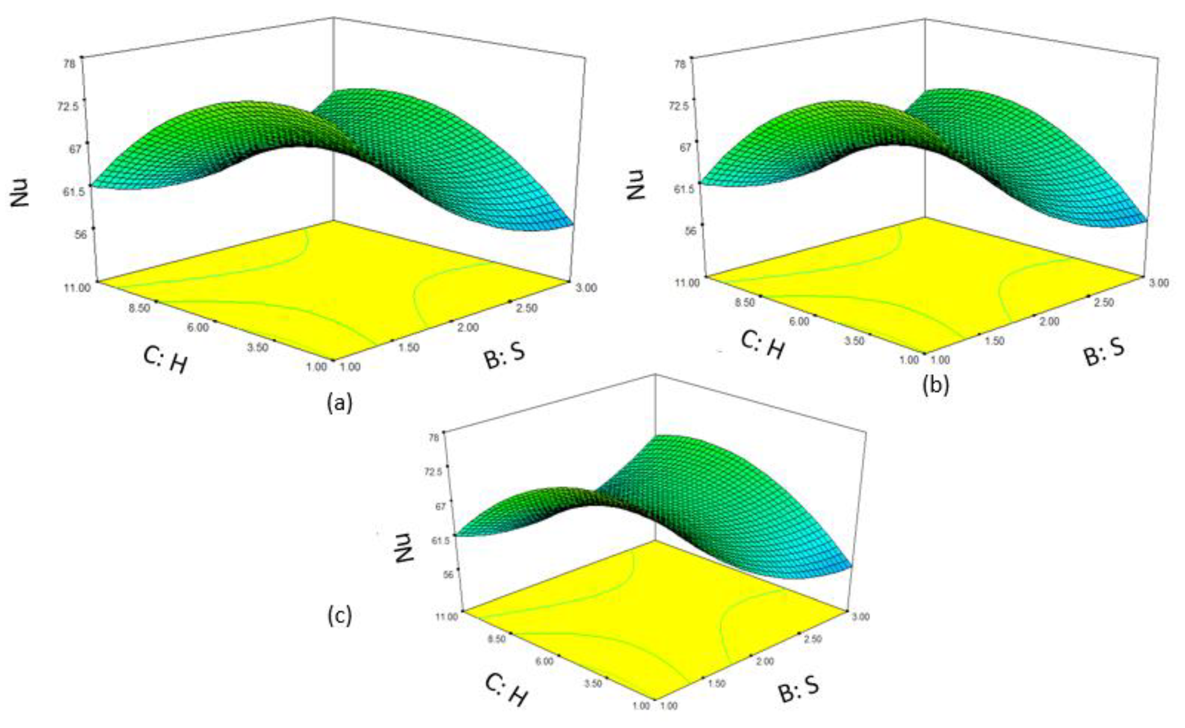 Energies 14 00595 g011