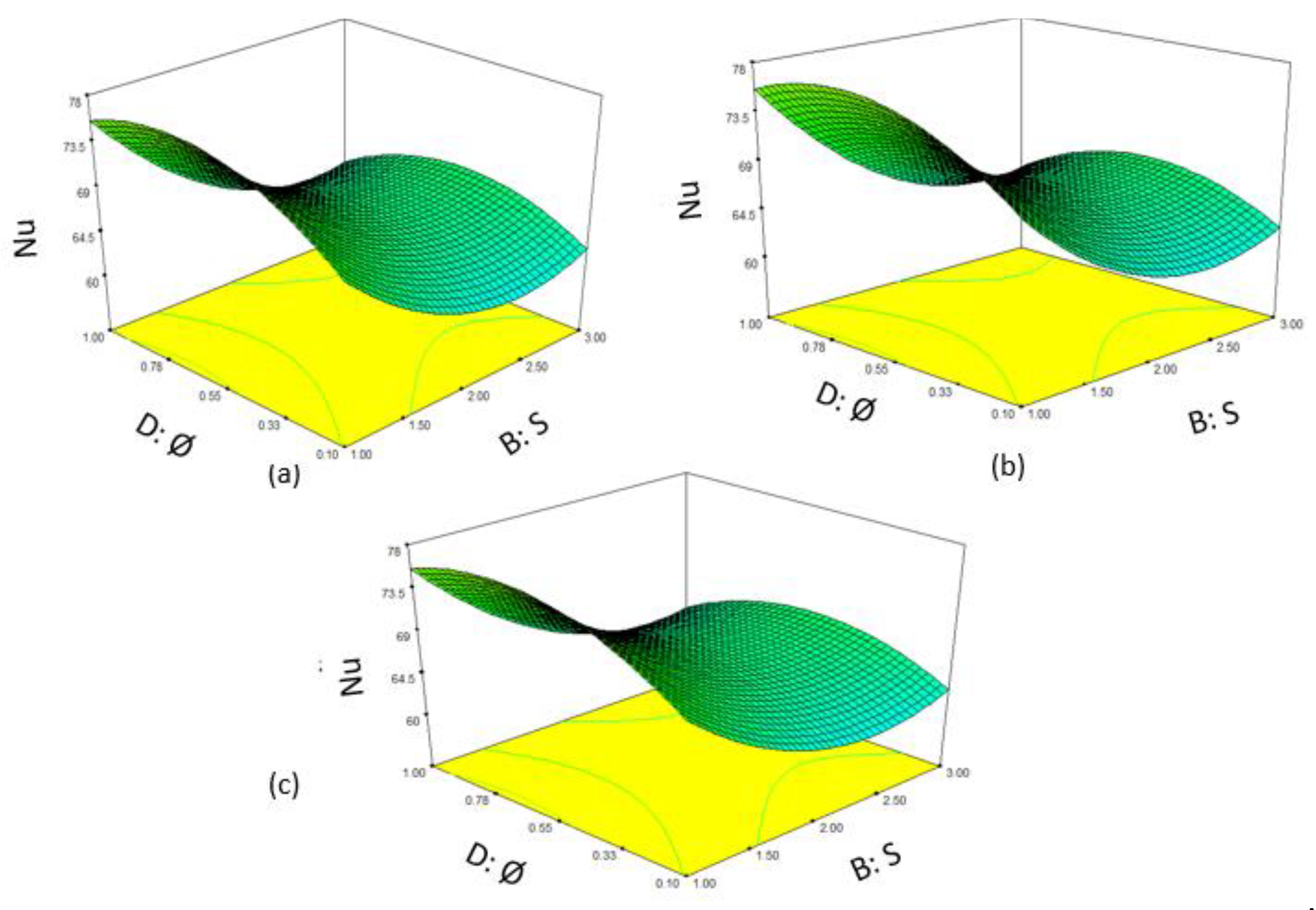 Energies 14 00595 g012