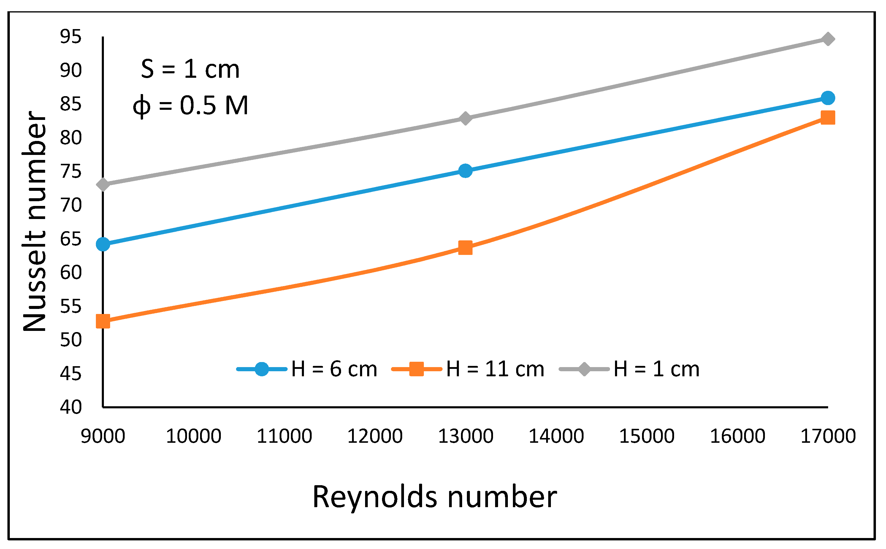 Energies 14 00595 g014