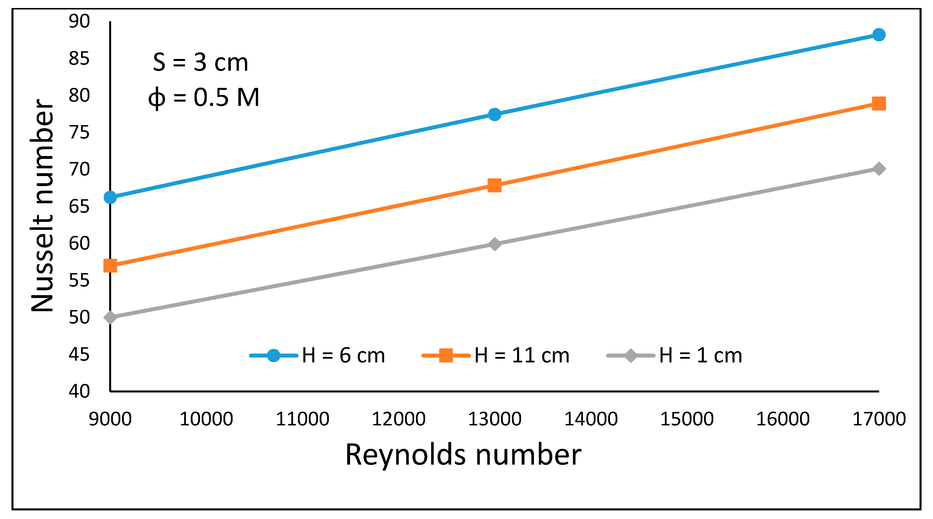 Energies 14 00595 g016