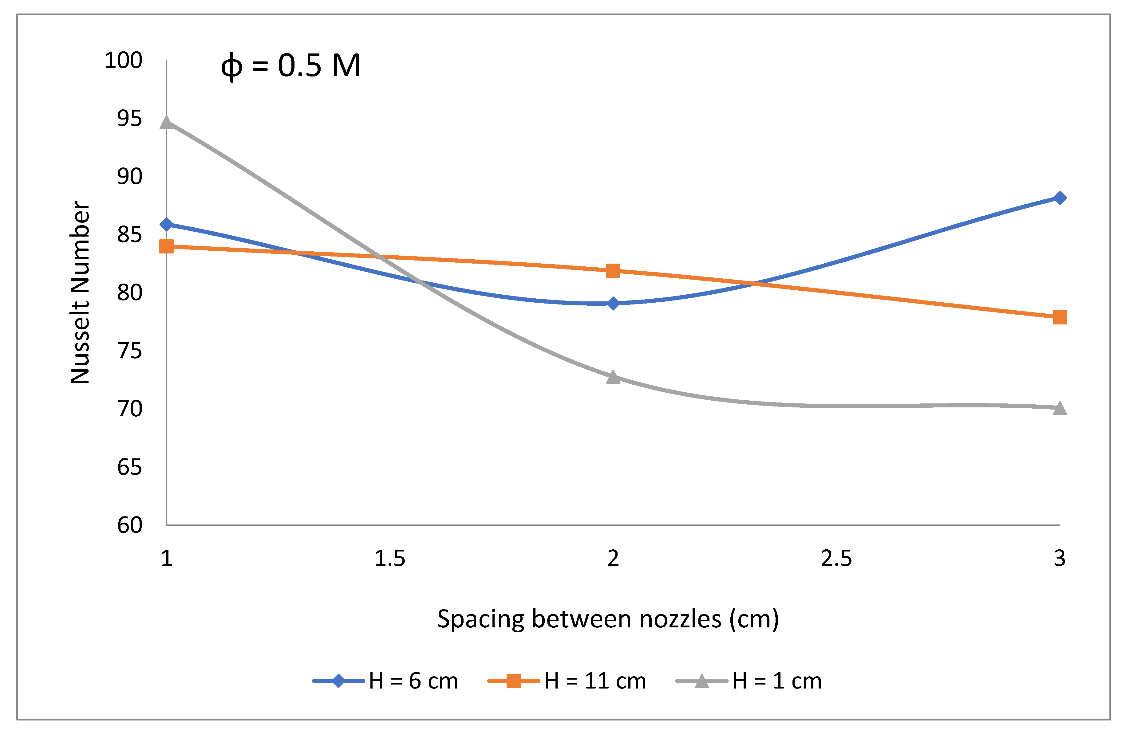 Energies 14 00595 g018