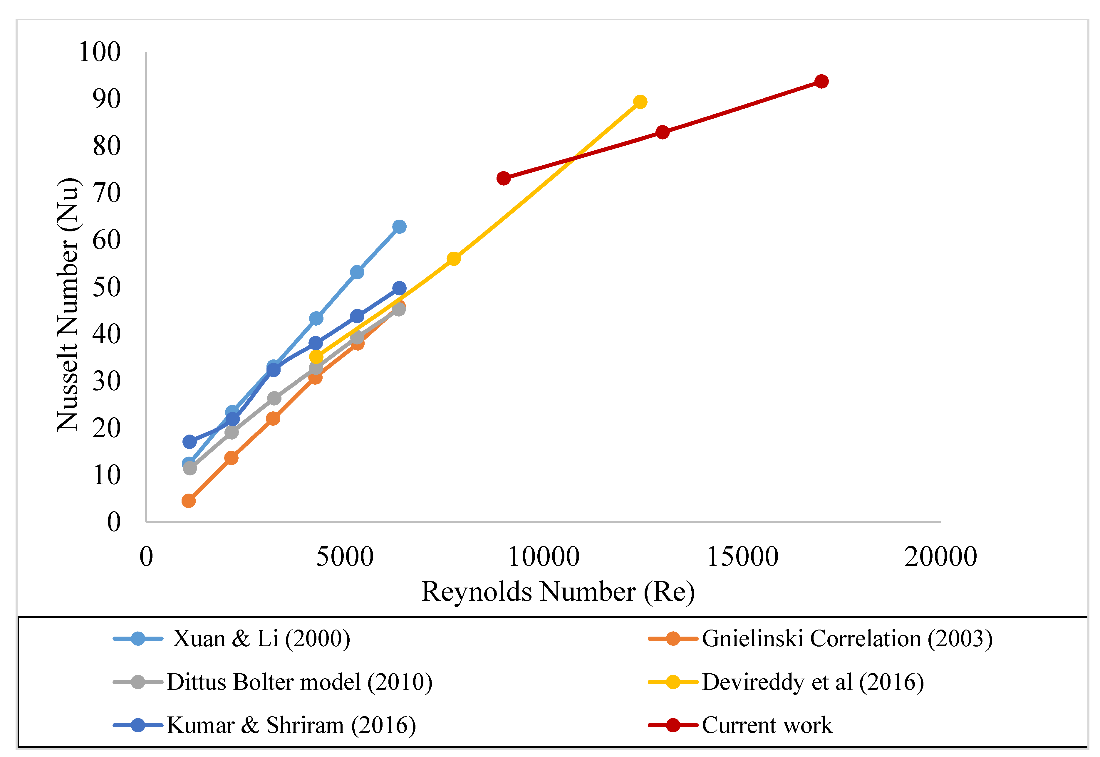 Energies 14 00595 g020