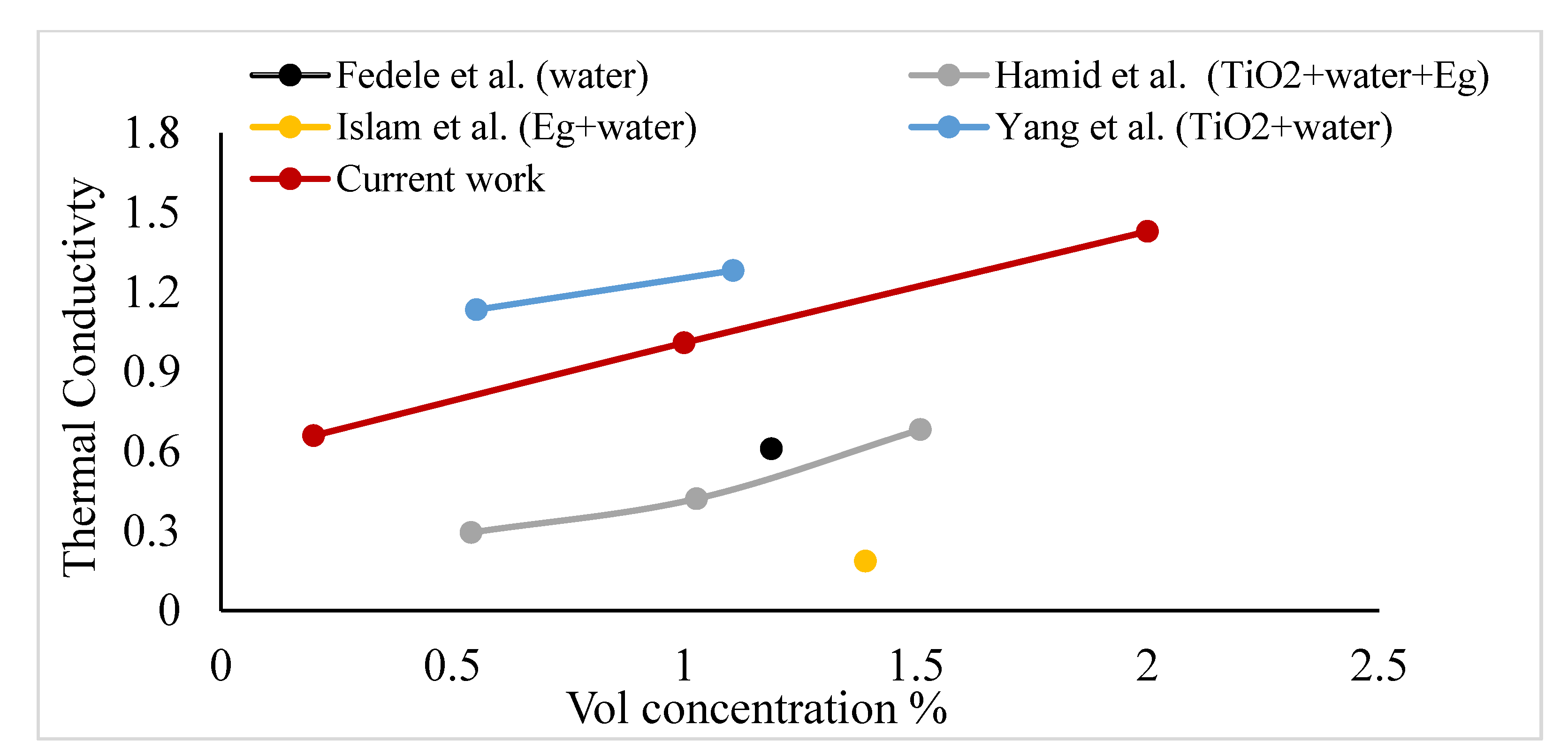 Energies 14 00595 g021