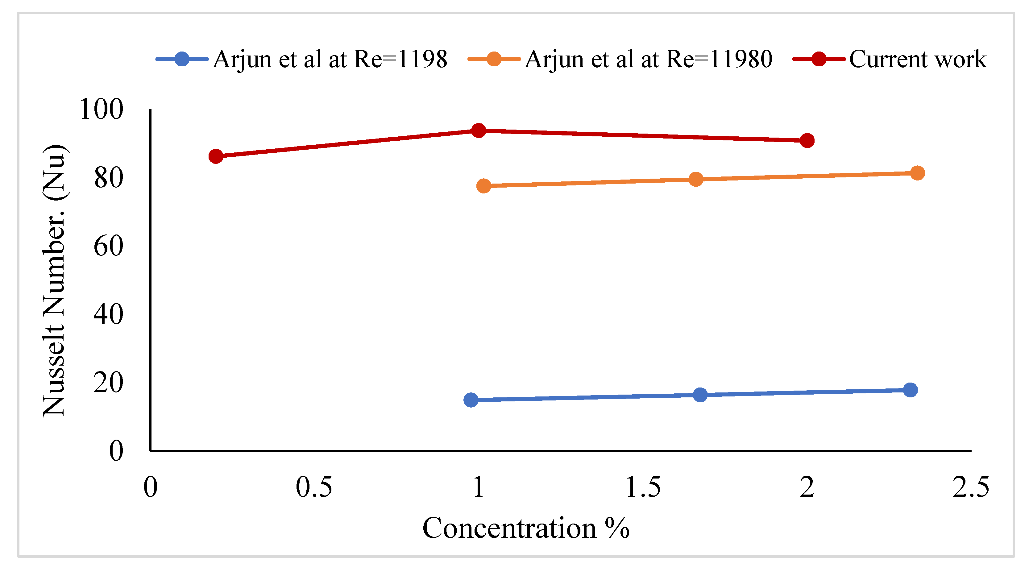 Energies 14 00595 g022