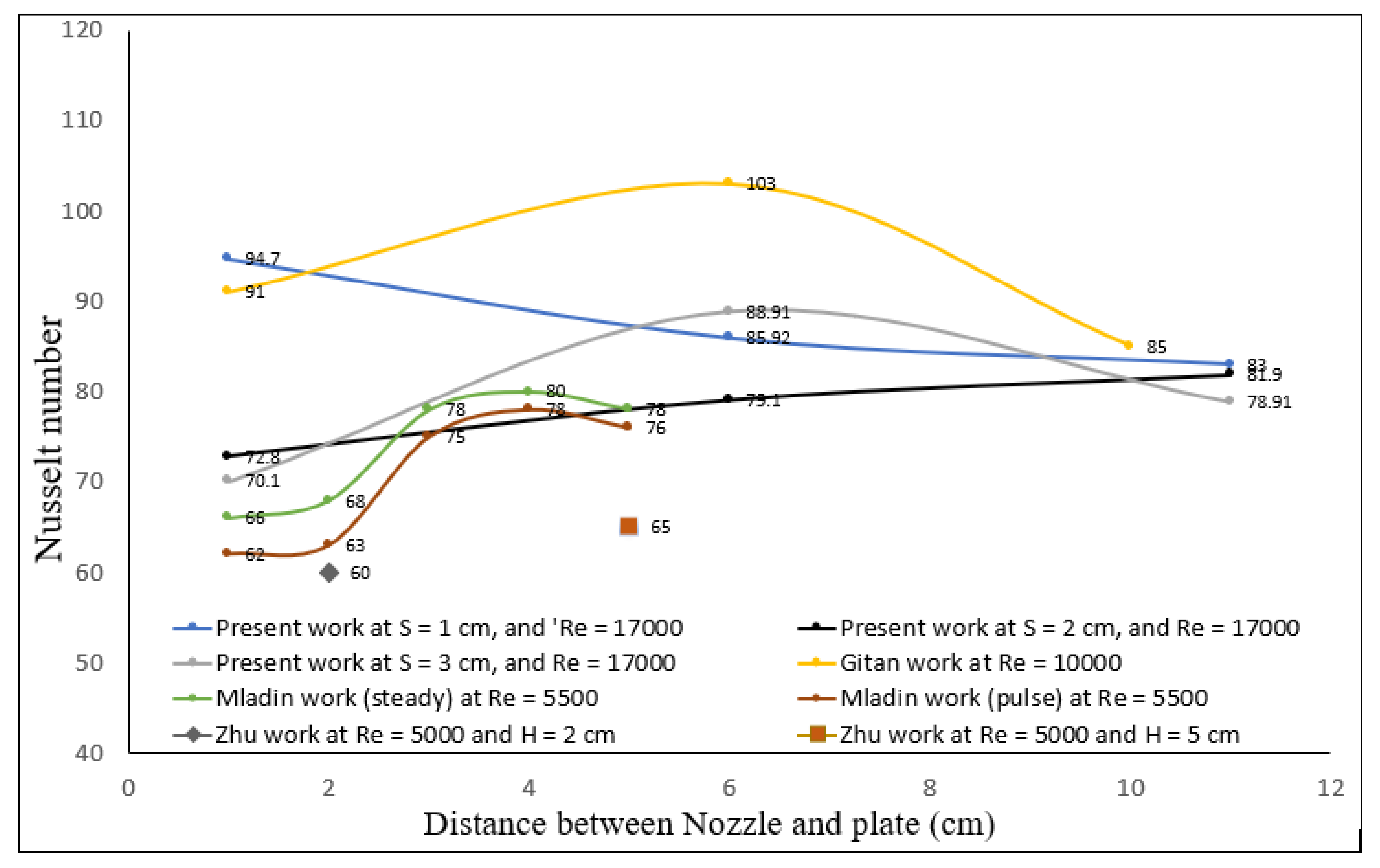 Energies 14 00595 g023