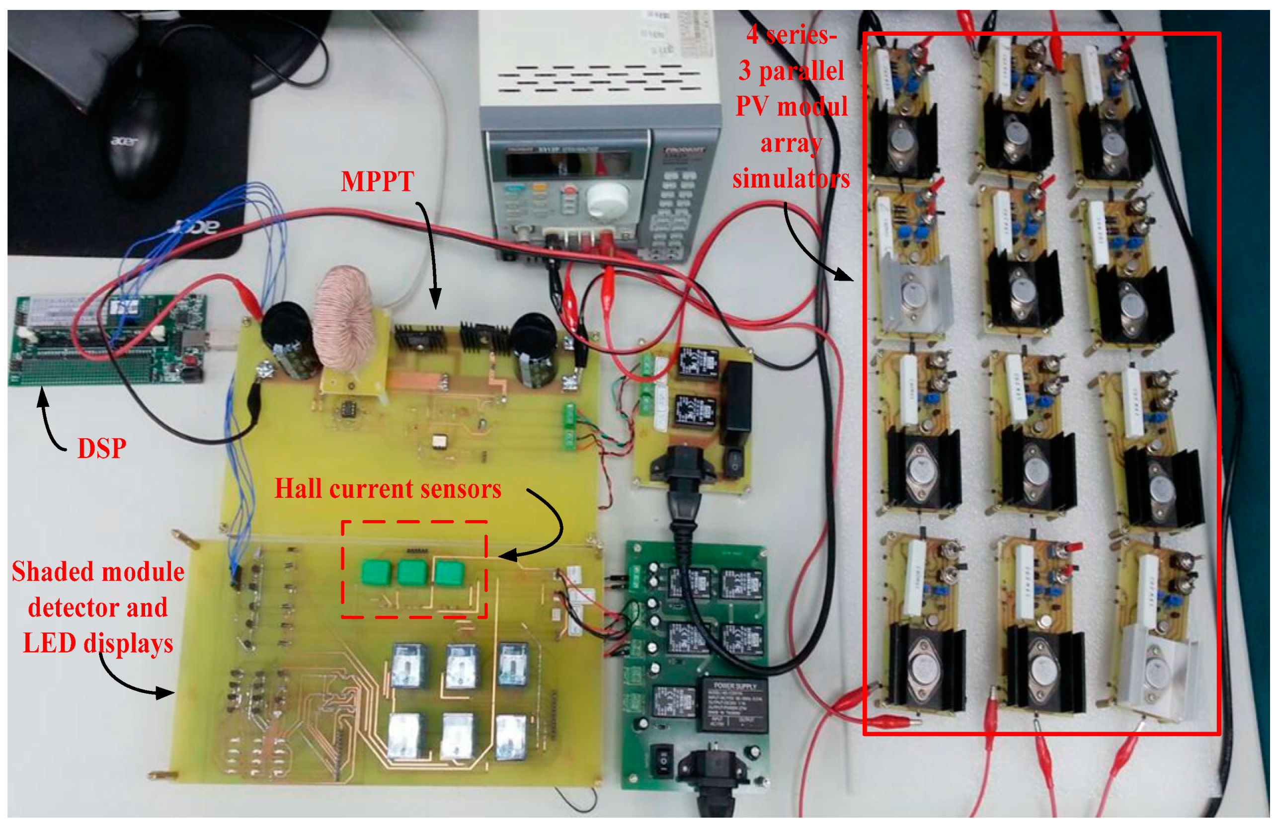 Energies 14 00598 g011