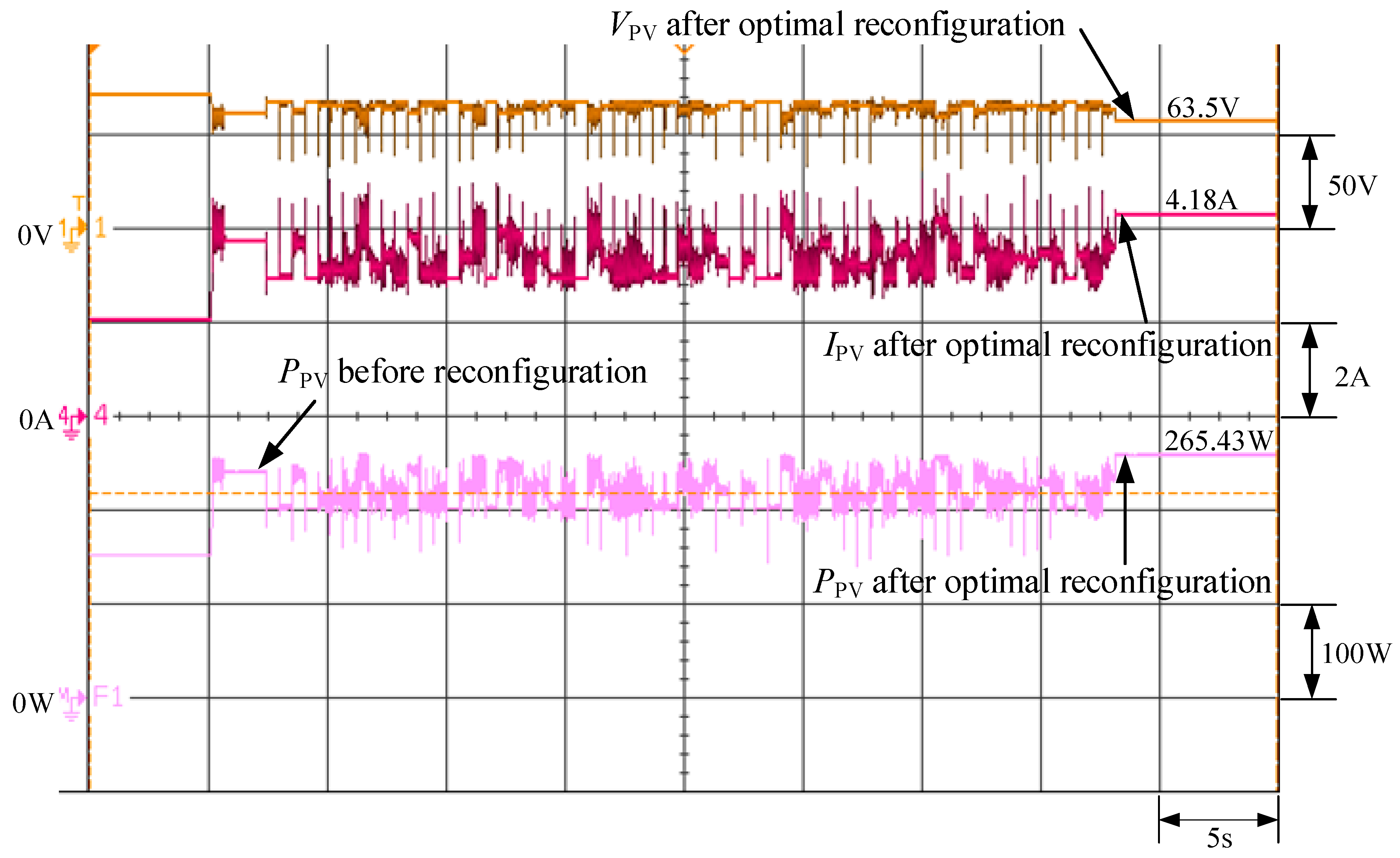 Energies 14 00598 g015