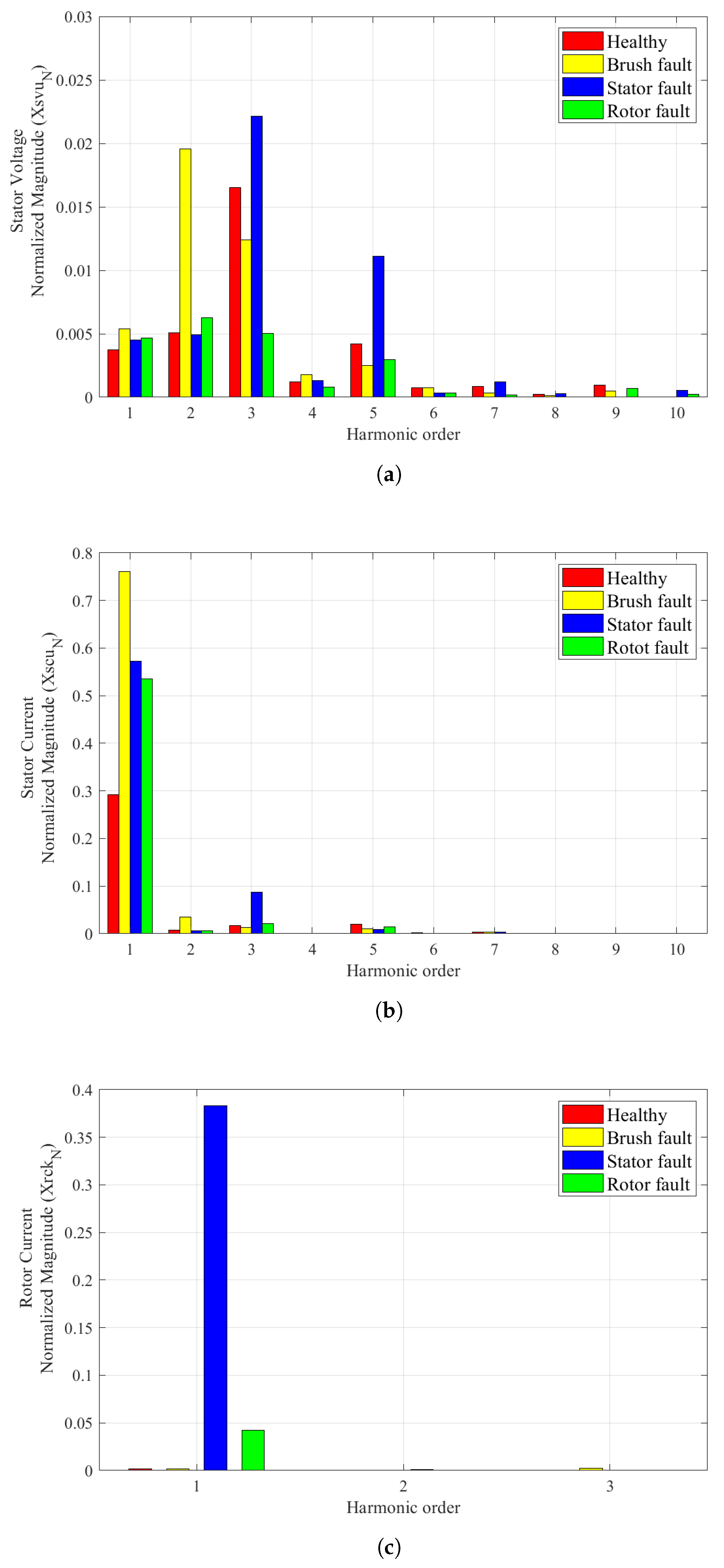 Energies 14 00602 g005