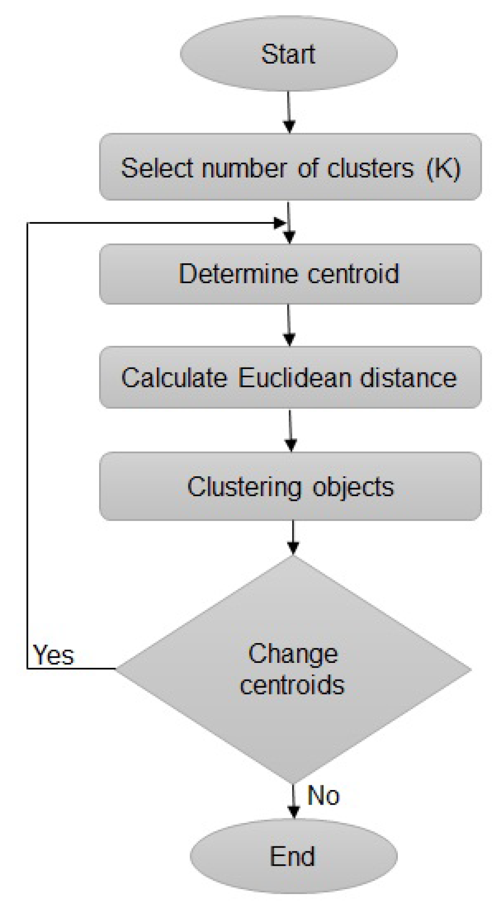 Energies 14 00602 g006