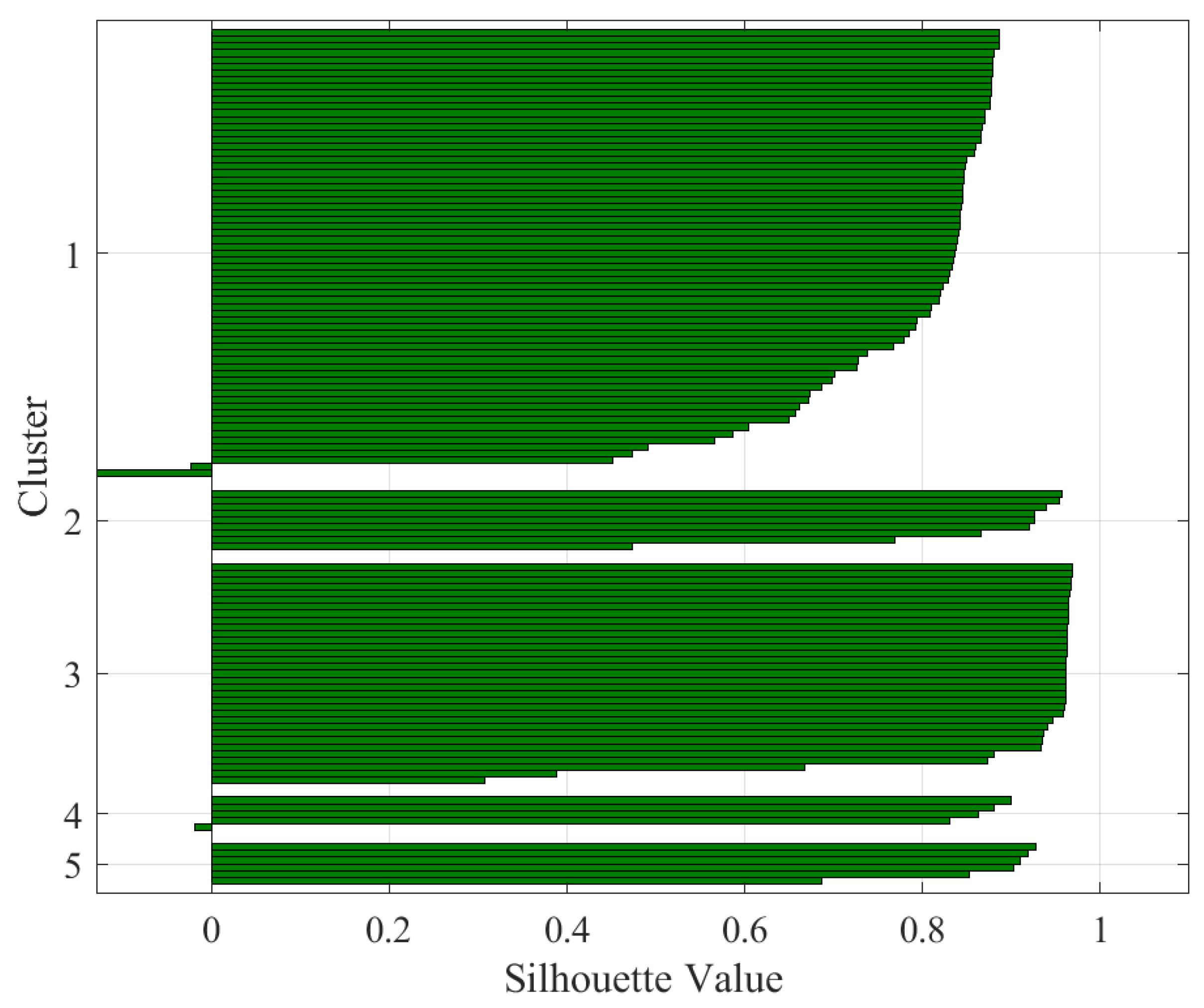 Energies 14 00602 g009