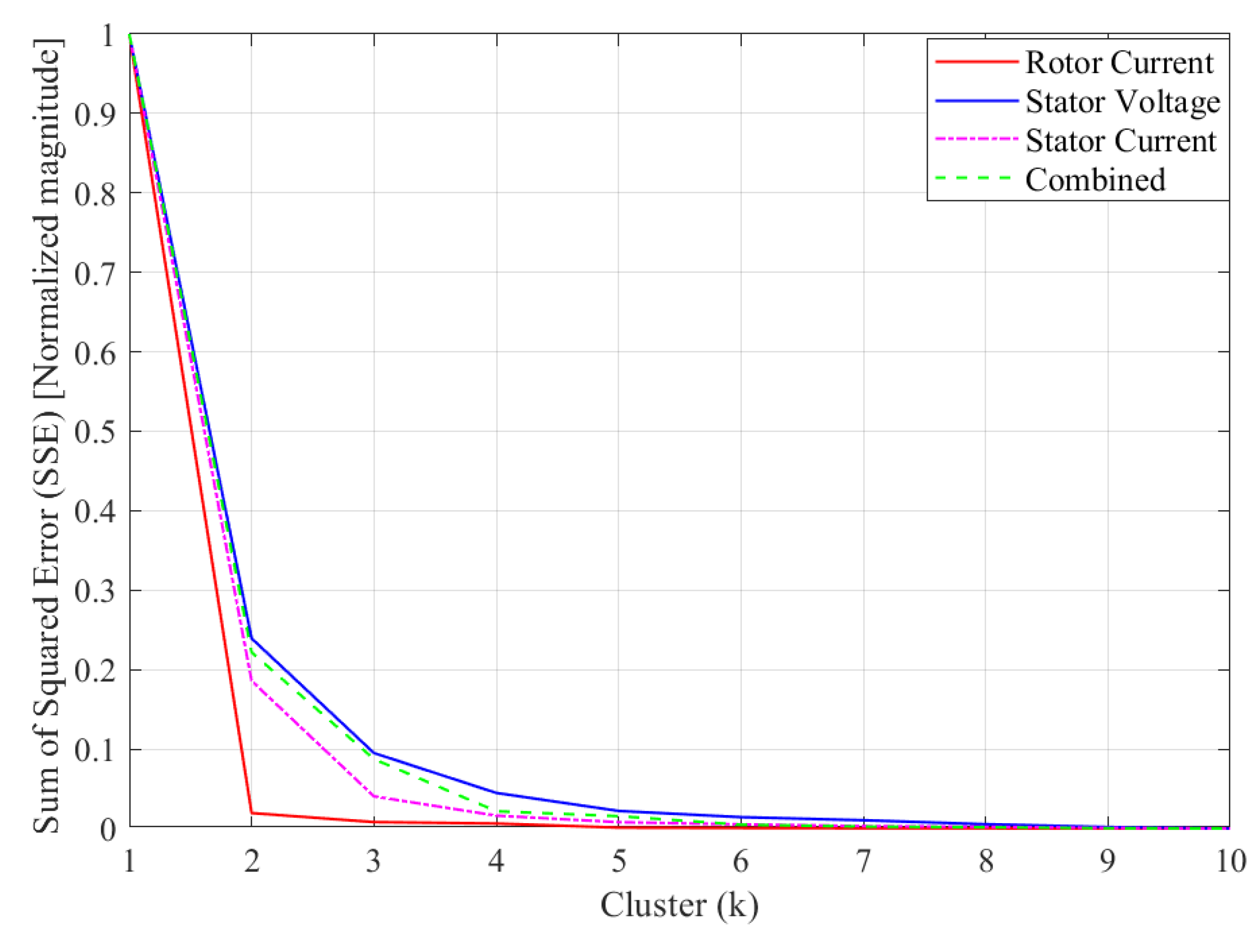 Energies 14 00602 g019