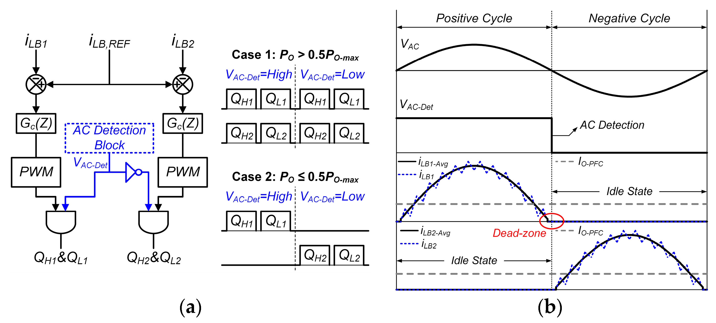 Energies 14 00605 g002