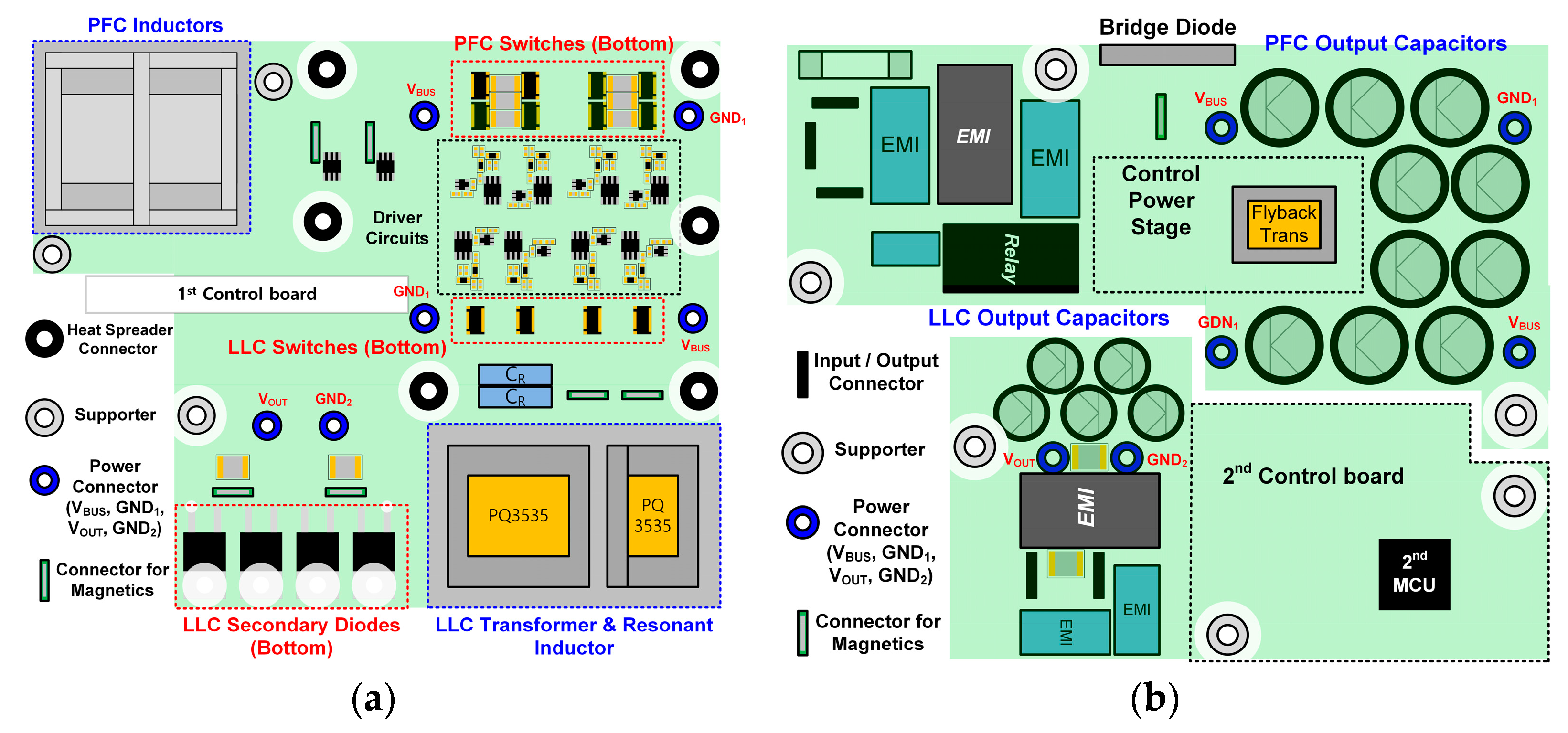 Energies 14 00605 g006