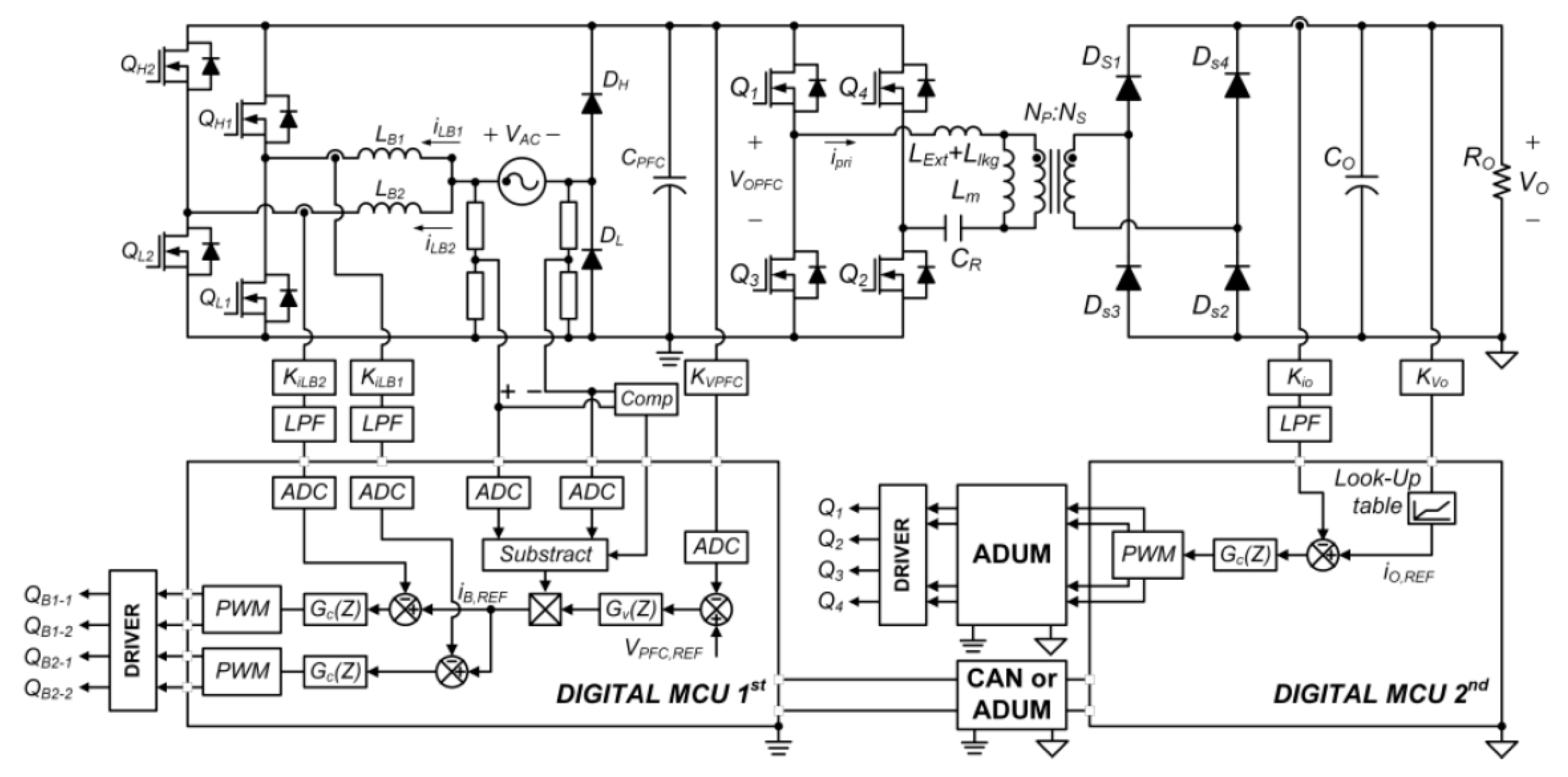 Energies 14 00605 g008