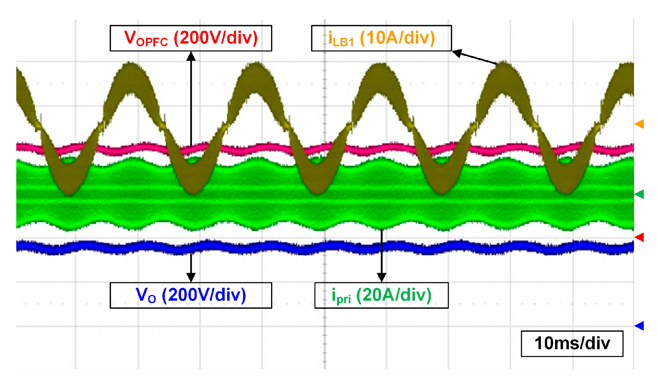 Energies 14 00605 g011