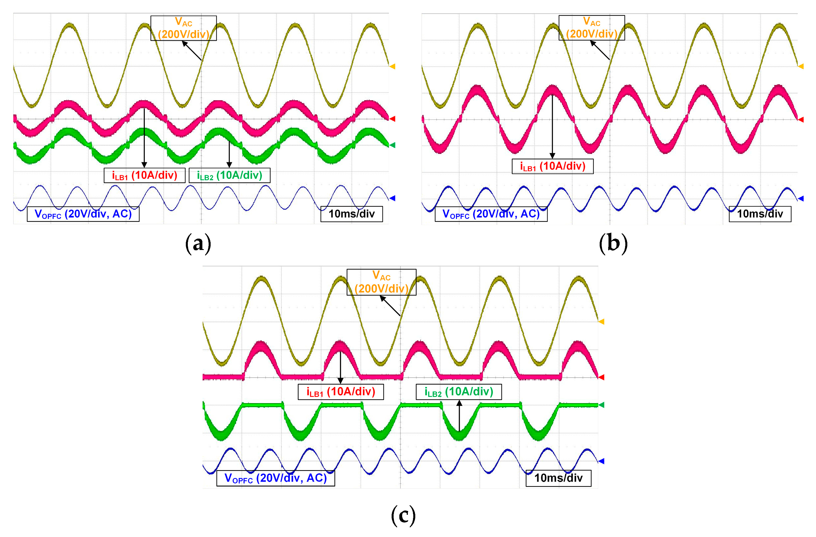 Energies 14 00605 g012