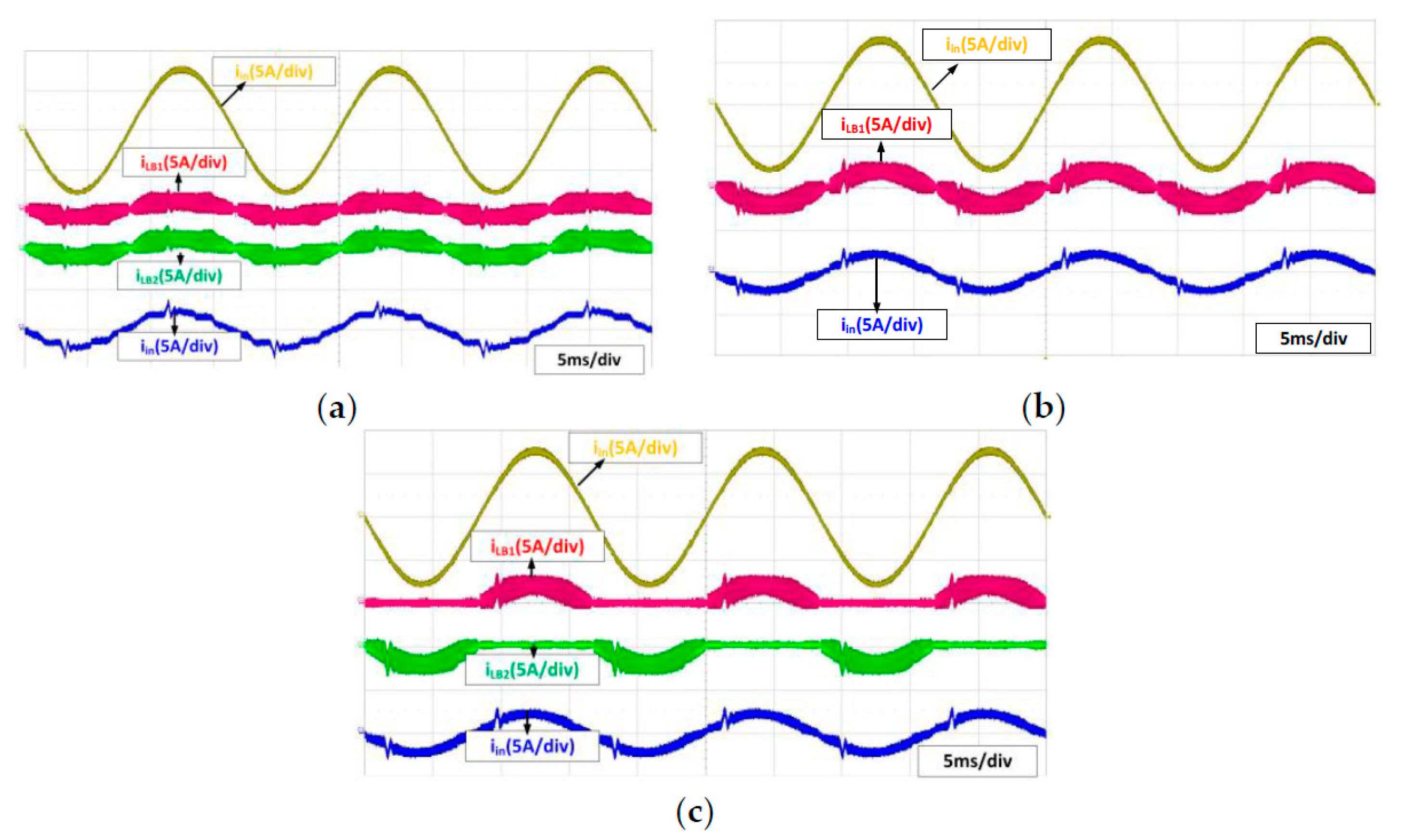 Energies 14 00605 g013