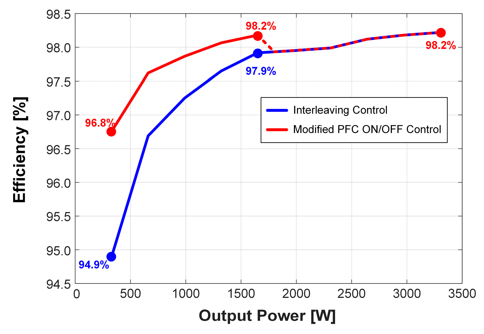 Energies 14 00605 g014
