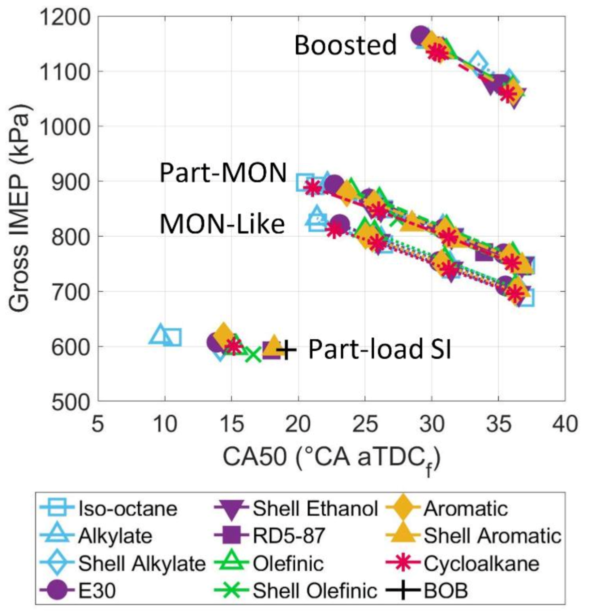 Energies 14 00607 g002