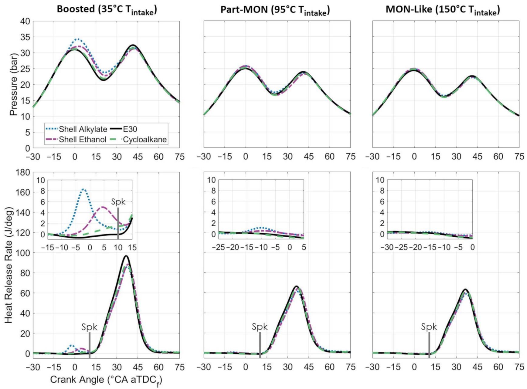 Energies 14 00607 g004